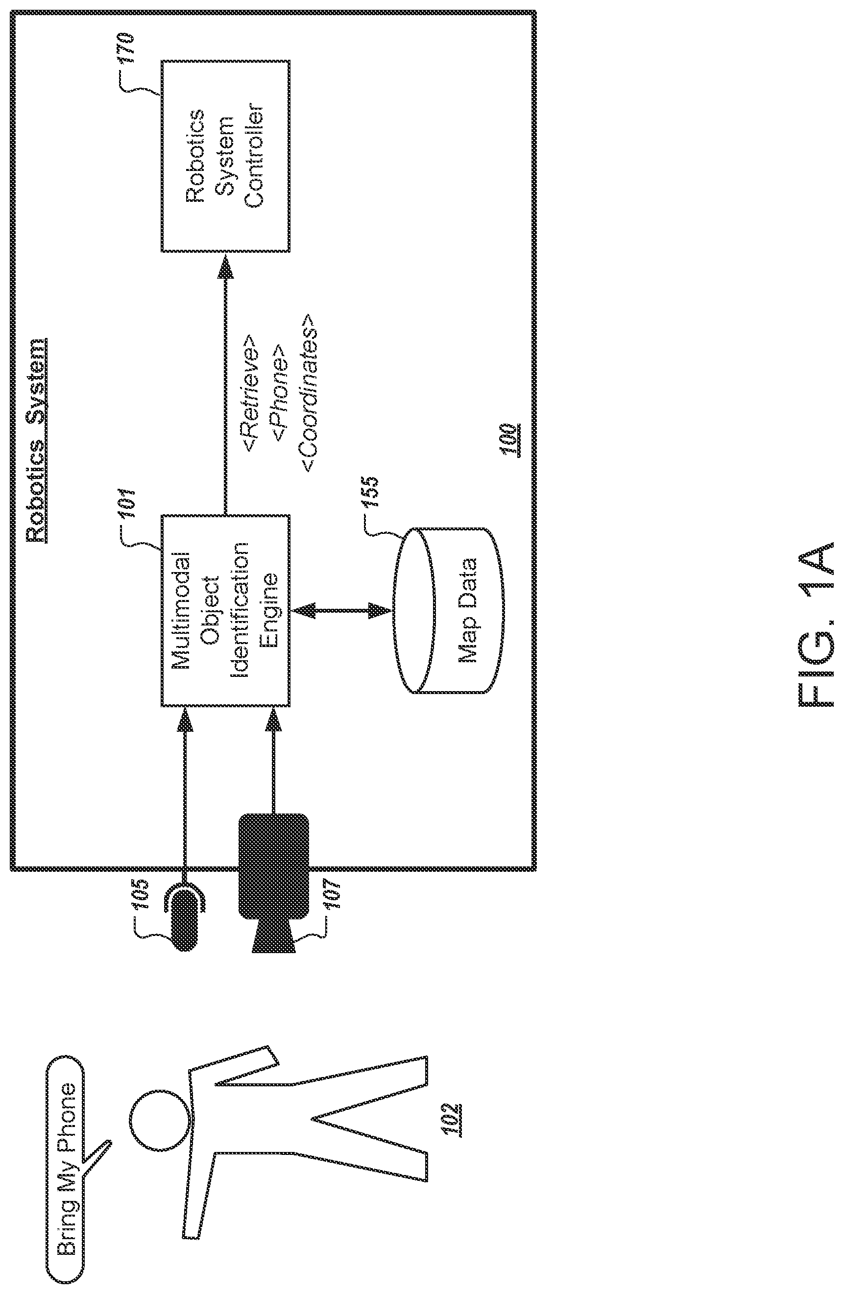 Patent US12103190 — Multimodal object identification — Figure 1