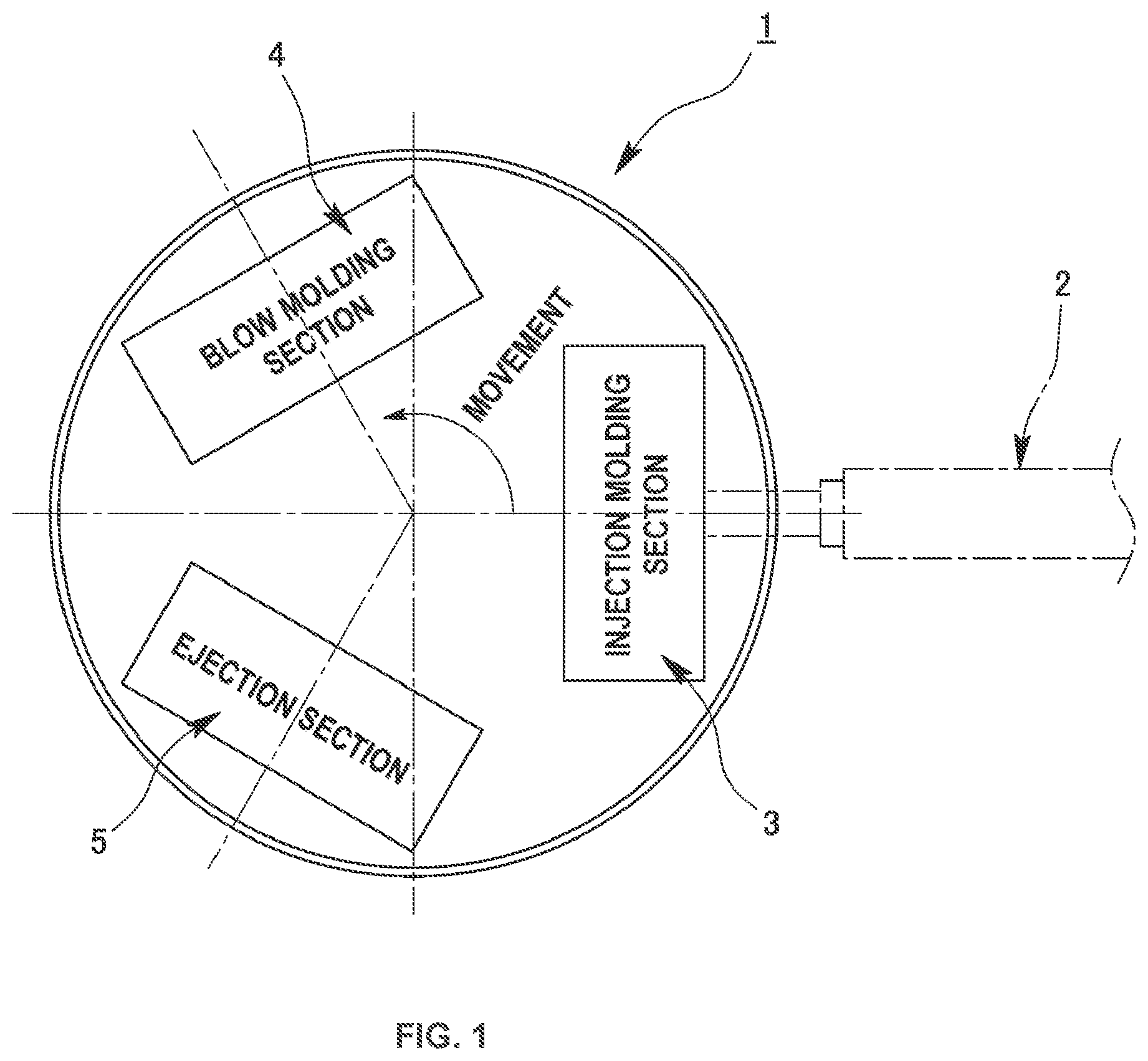 Patent US12103218 Figure 1 – Method for producing hollow molded article and injection stretch blow molding machine