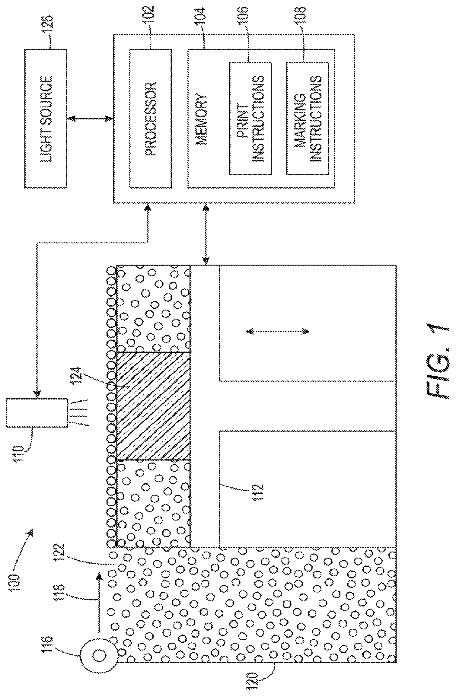 Patent US12103237 — Particles comprising marking additives for selective laser sintering-based additive manufacturing systems — Figure 1