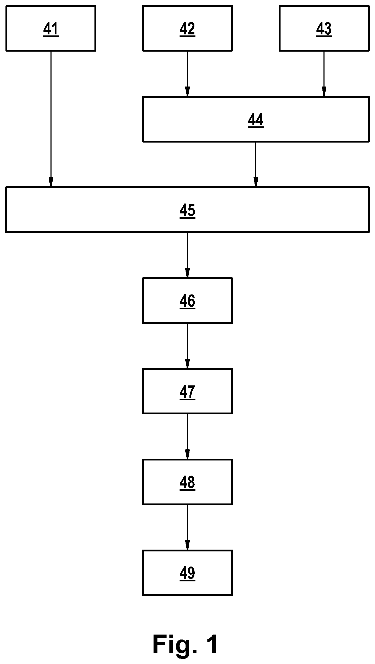 Patent US12103254 — Method for producing an optical element, for example a headlight lens for a motor vehicle headlight — Figure 1