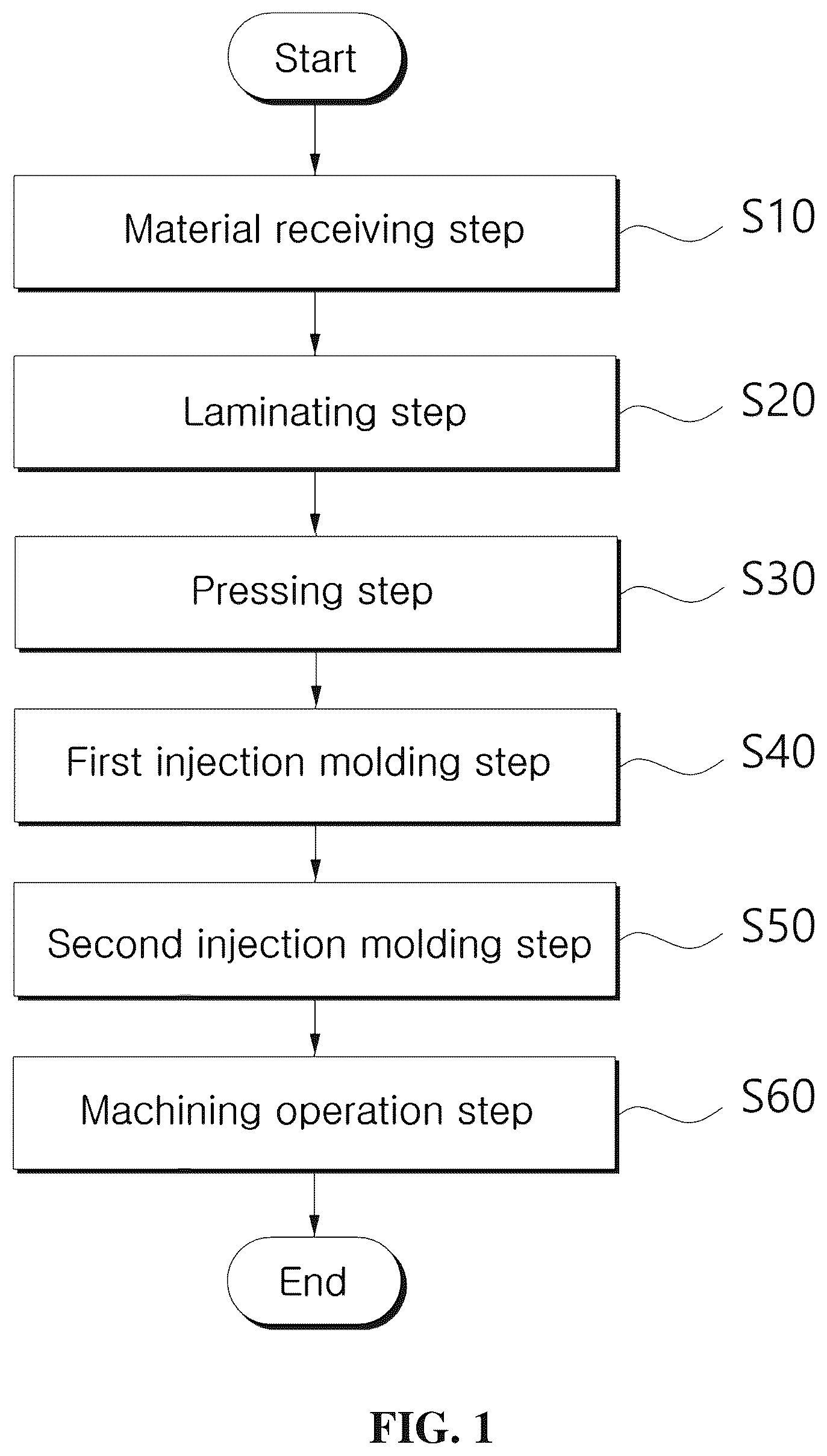 Patent US12103259 — Laminating system, insert injection system including laminating process, laminating method, and insert injection method including laminating process — Figure 1