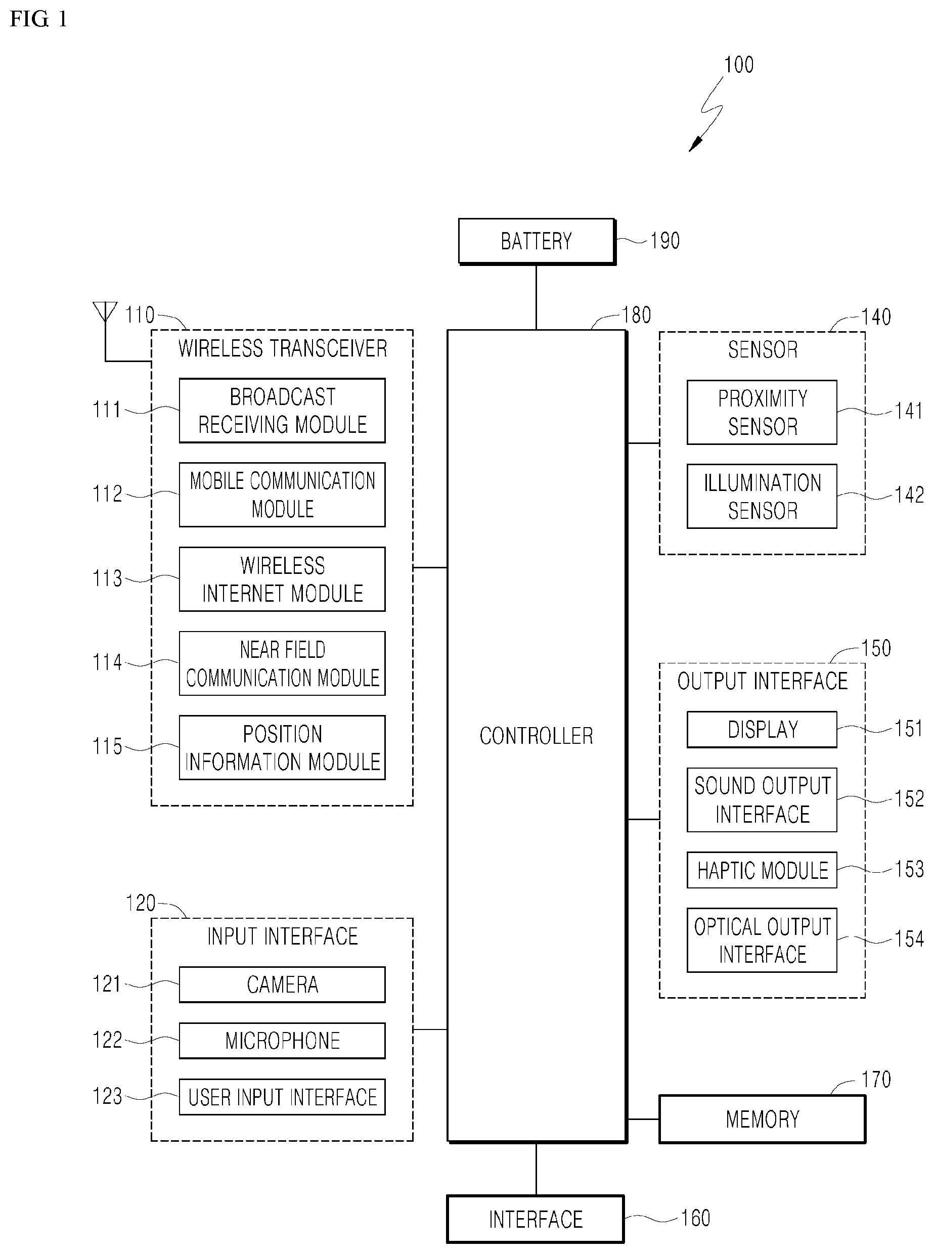 Patent US12103270 Figure 1 – Flexible display device and method for manufacturing cover thereof