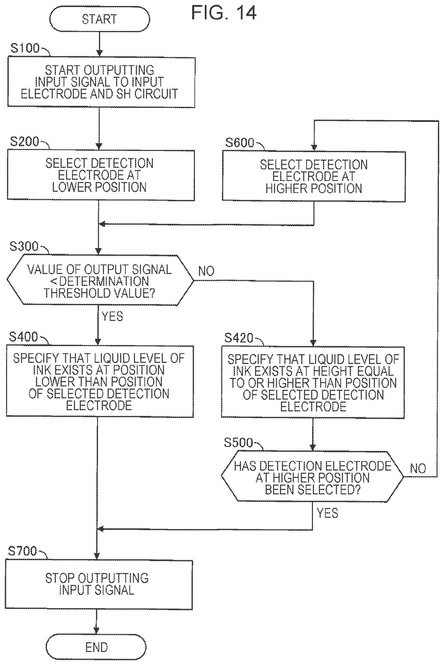 Patent US12103315 Figure 11 – Storage device and liquid ejection apparatus