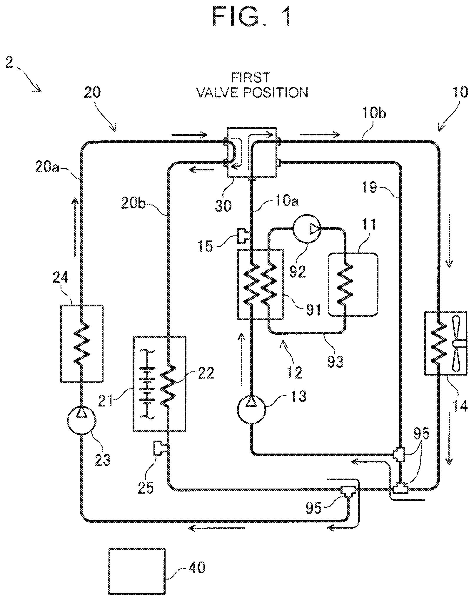 Patent US12103359 — Vehicular thermal management system and corresponding method of controlling the thermal management system — Figure 1
