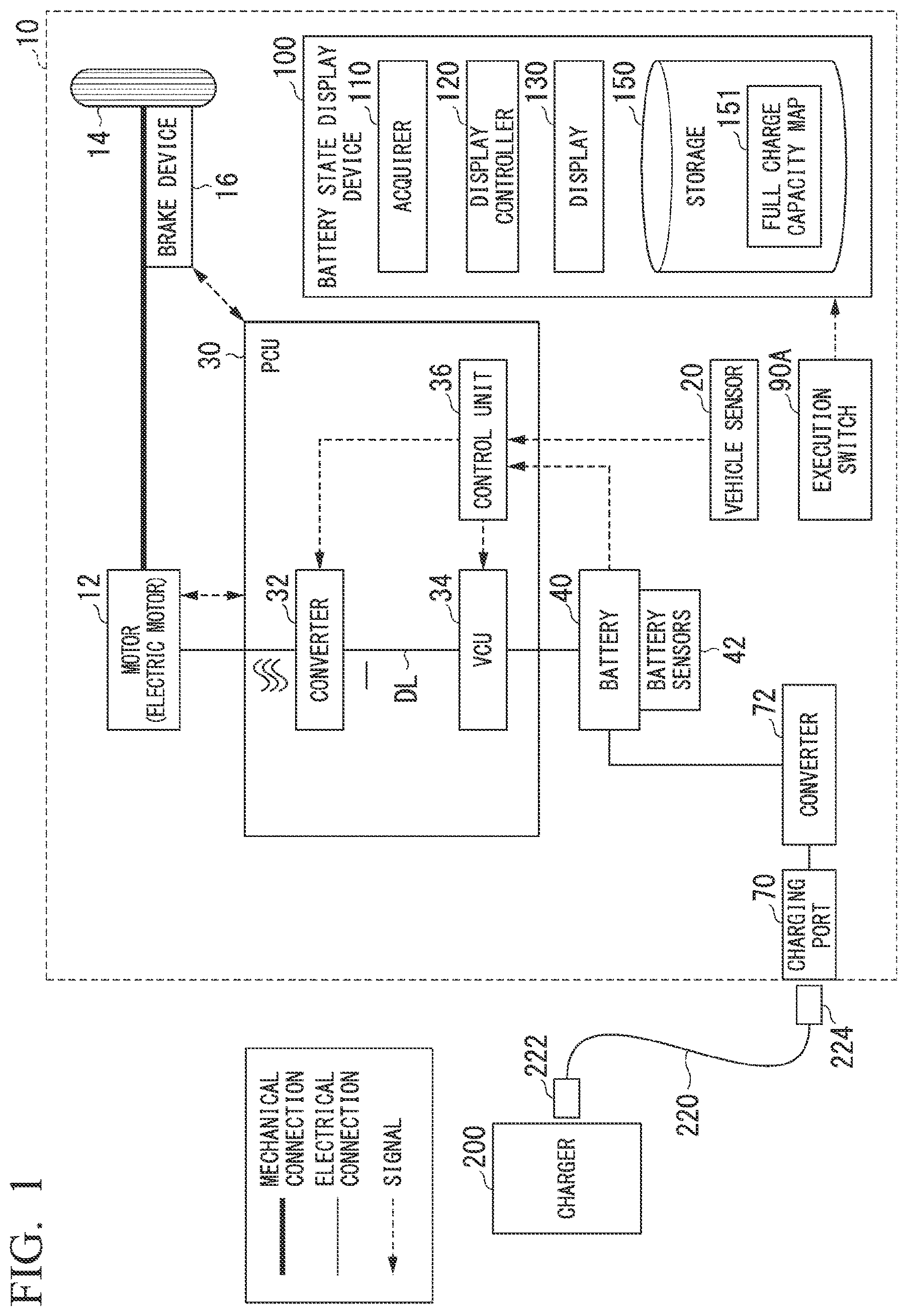 Patent US12103390 — Battery state display device, battery state display method, and program — Figure 1