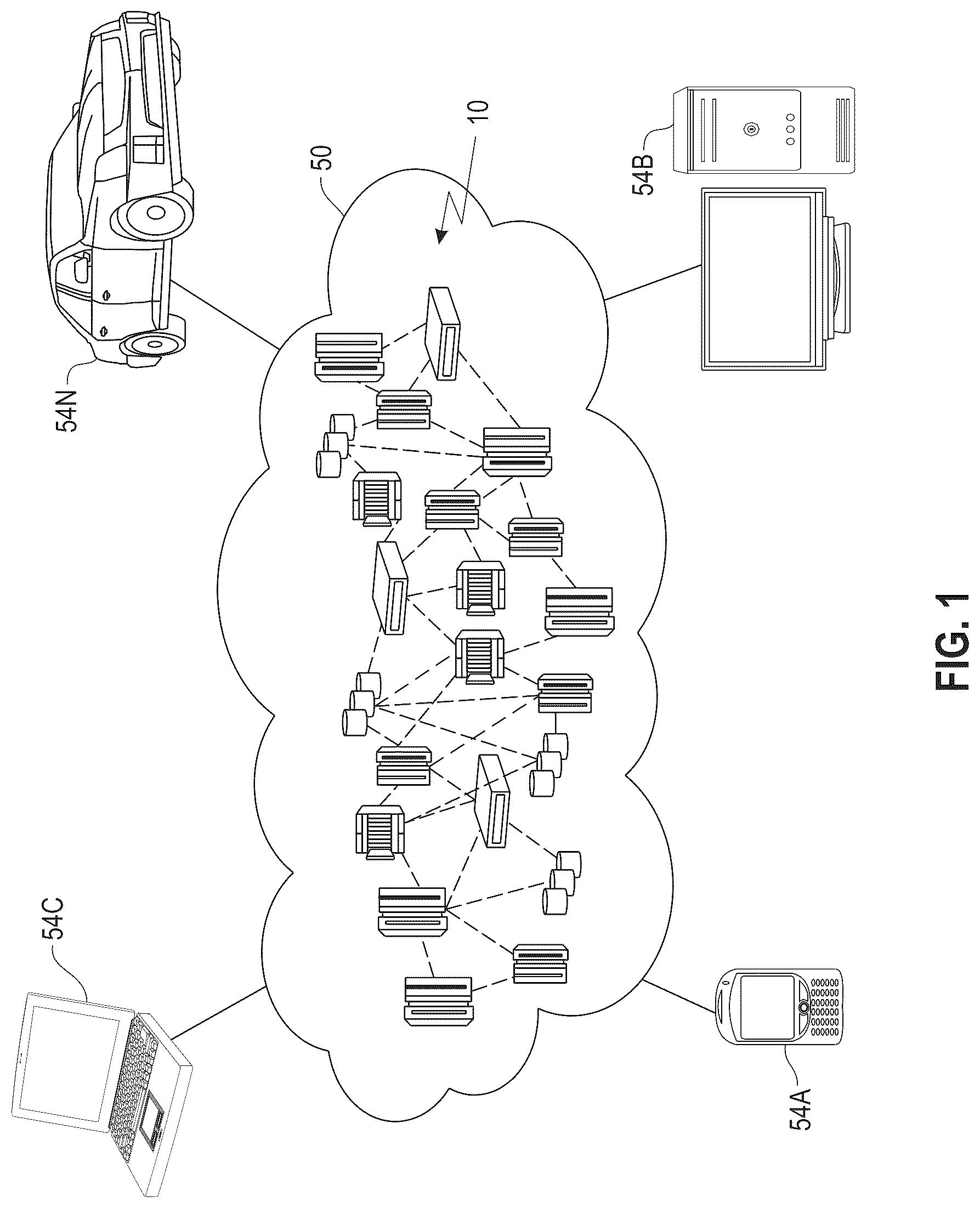 Patent US12103418 — Electric vehicle charging optimization based on predictive analytics utilizing machine learning — Figure 1