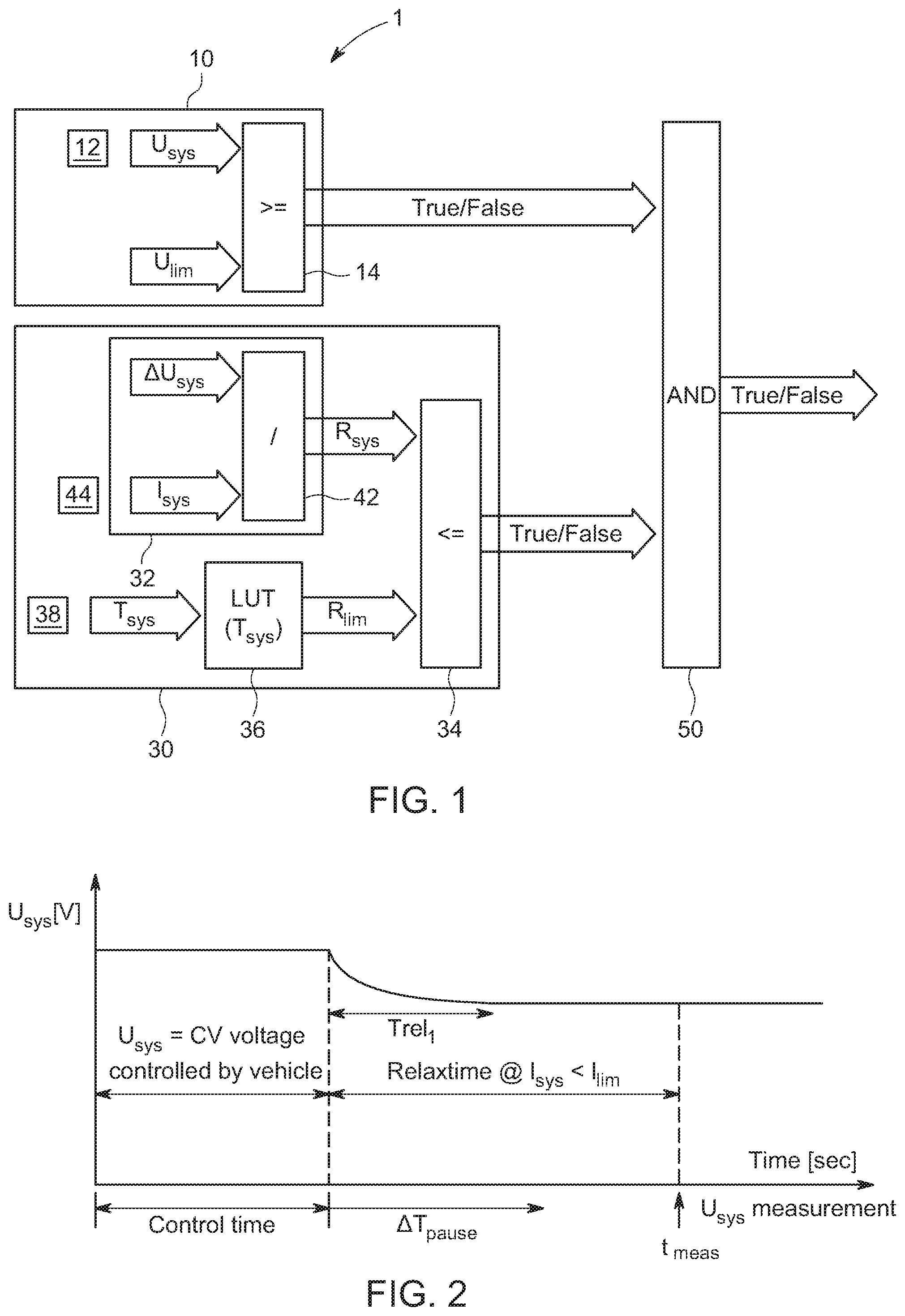 Patent US12103427 — Method for determining the support of energy content and power of a battery — Figure 1