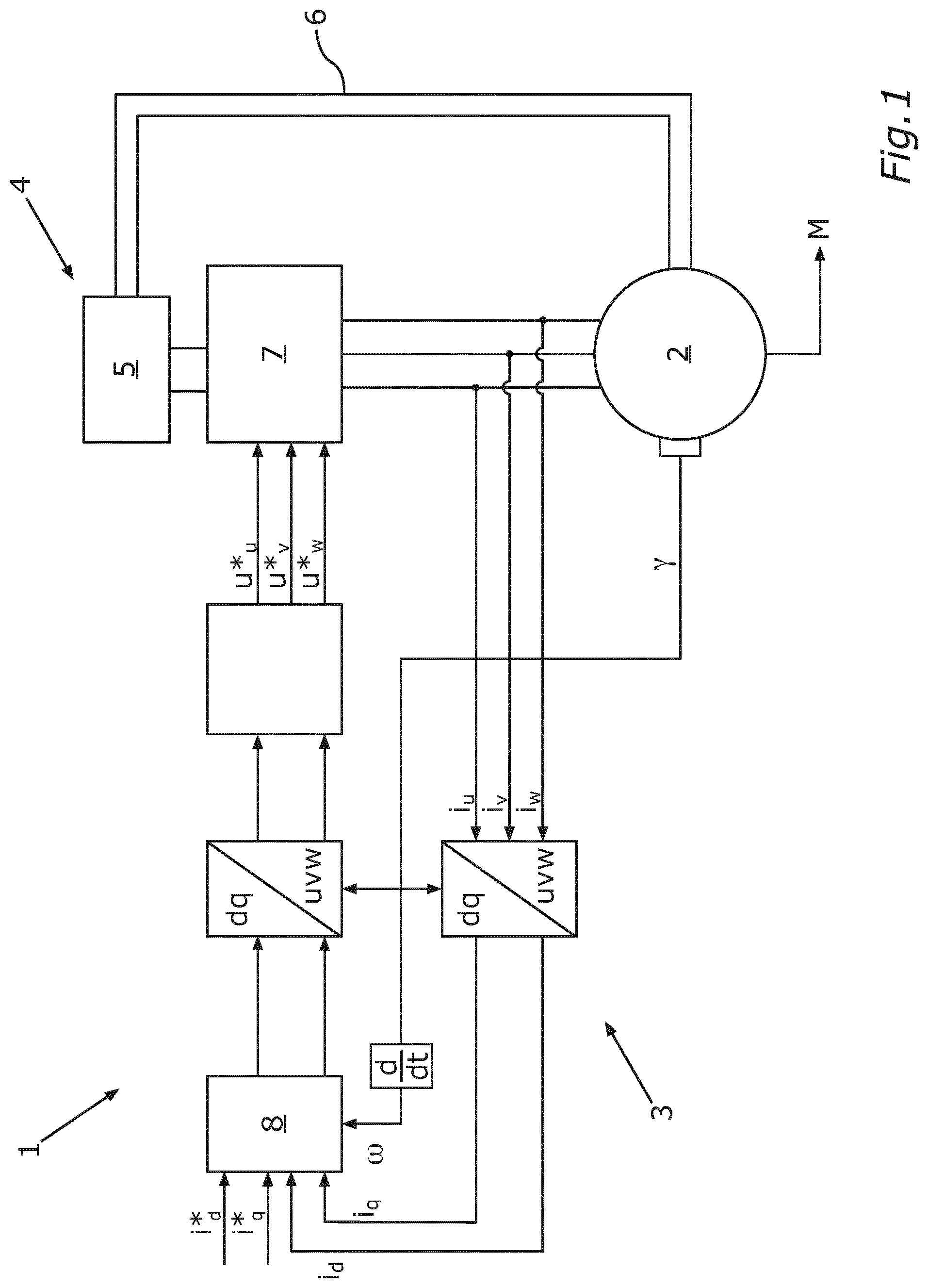 Patent US12103432 — Method for operating an electric machine of a motor vehicle, system and motor vehicle — Figure 1