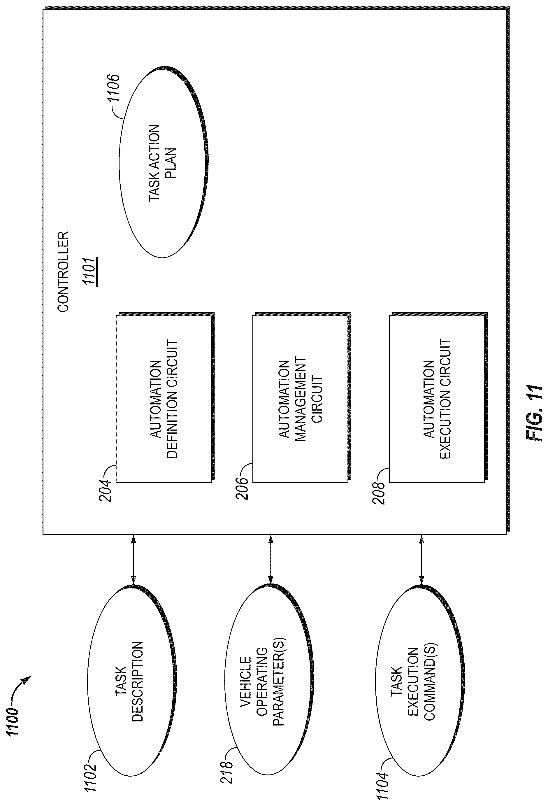 Patent US12103479 Figure 8 – System, method, and apparatus for managing vehicle automation
