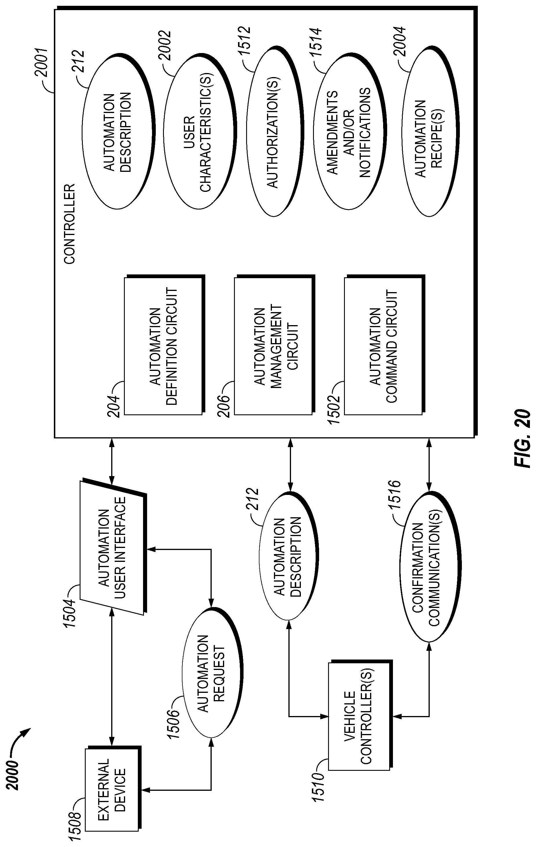 Patent US12103479 Figure 14 – System, method, and apparatus for managing vehicle automation