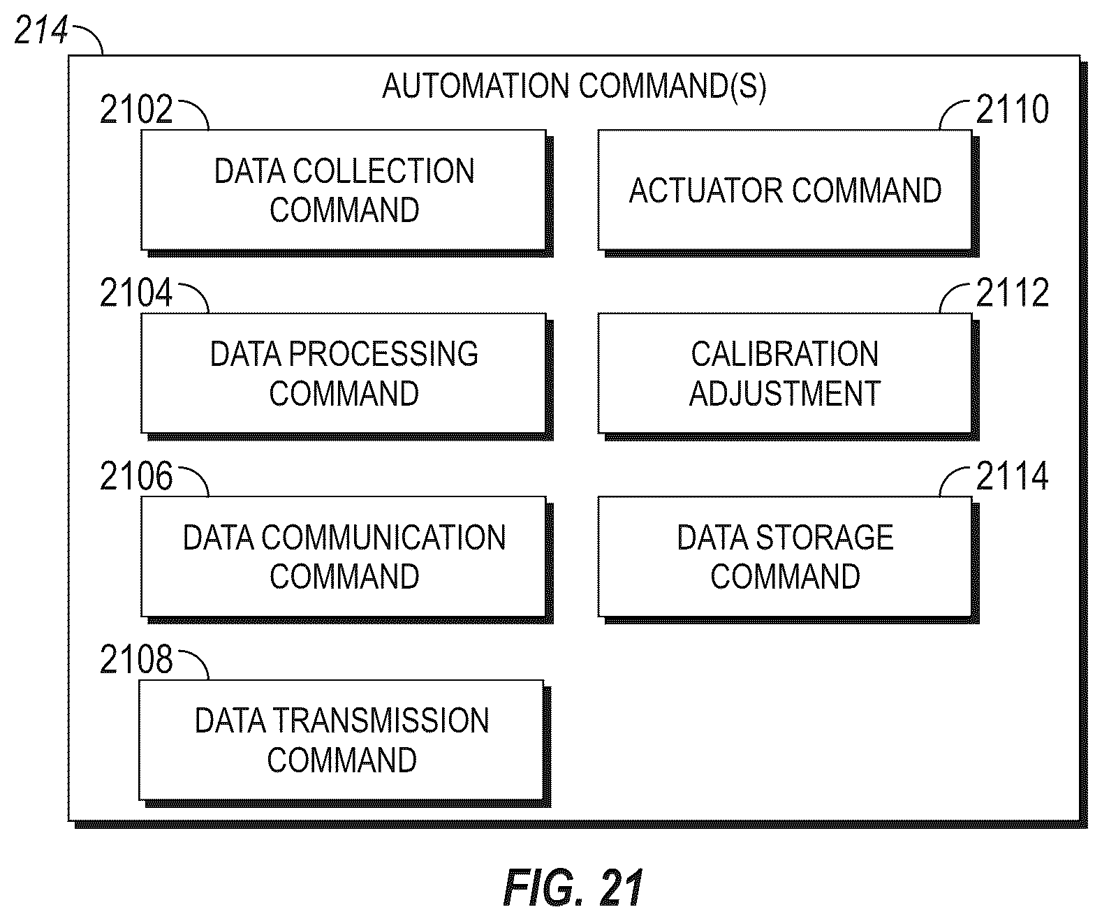 Patent US12103479 Figure 15 – System, method, and apparatus for managing vehicle automation