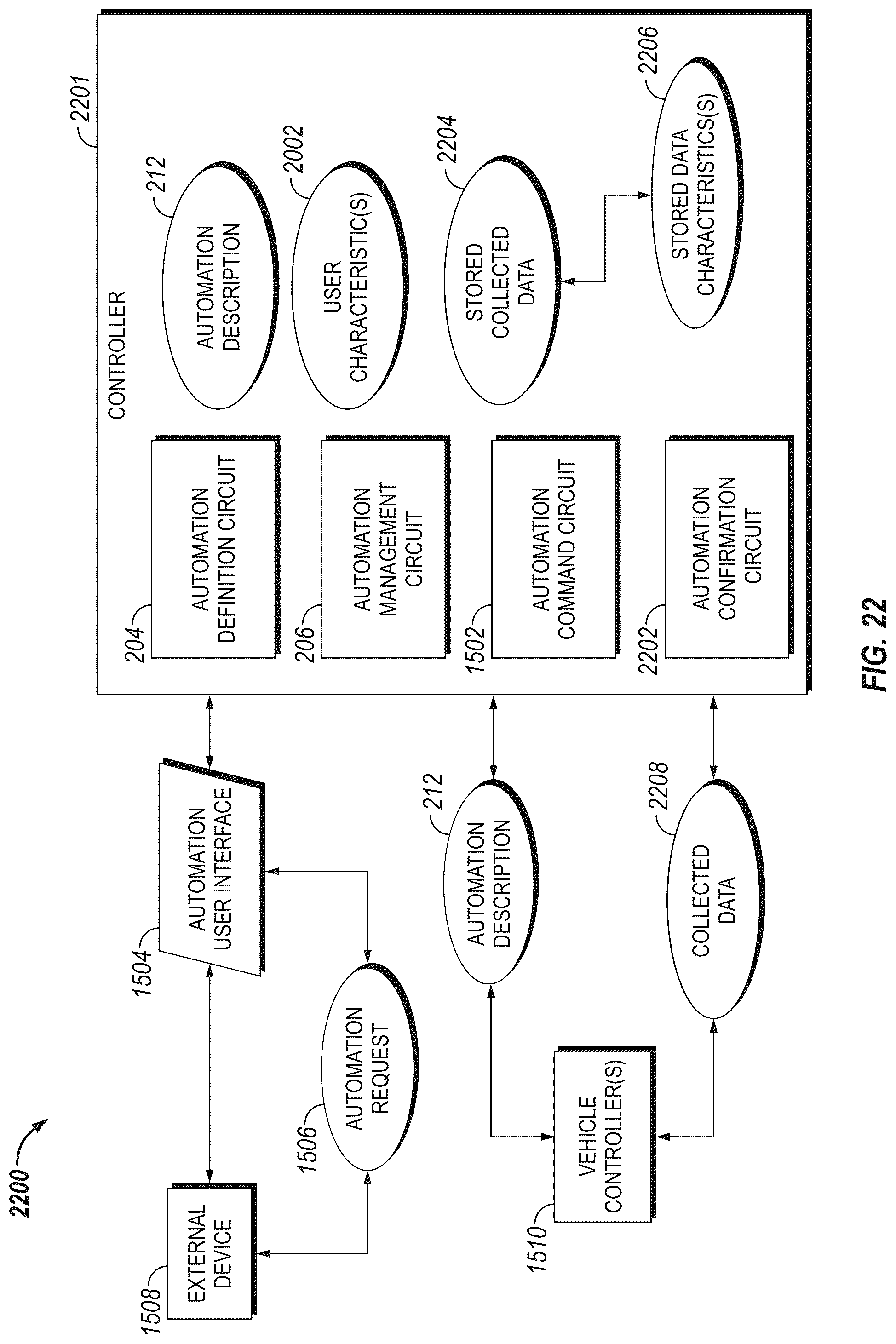 Patent US12103479 Figure 16 – System, method, and apparatus for managing vehicle automation