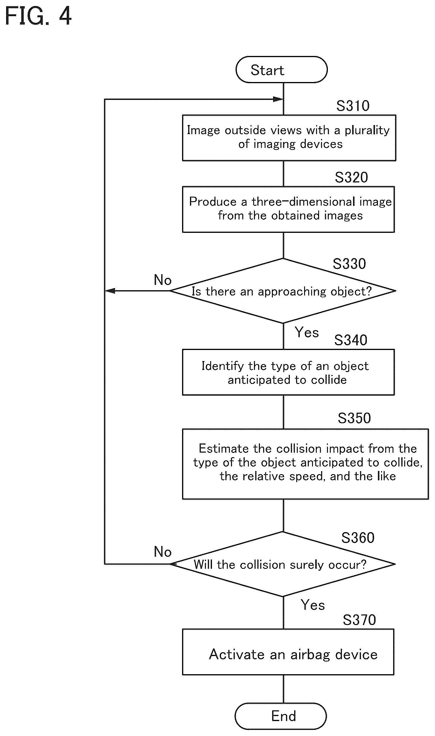 Patent US12103481 Figure 4 – Occupant protection device