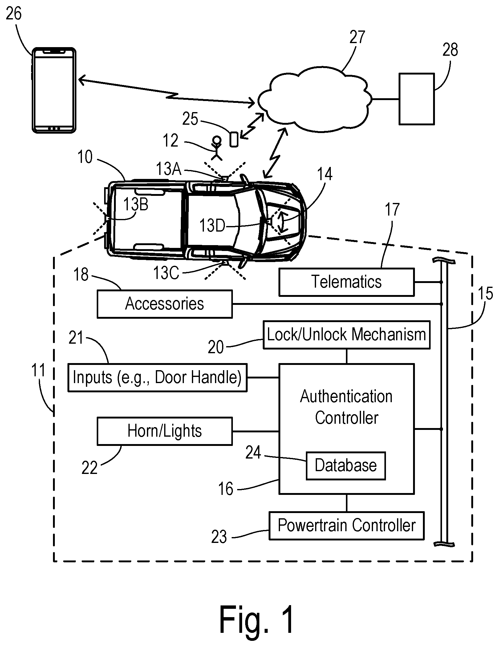 Patent US12103494 Figure 1 – Facial recognition entry system with secondary authentication