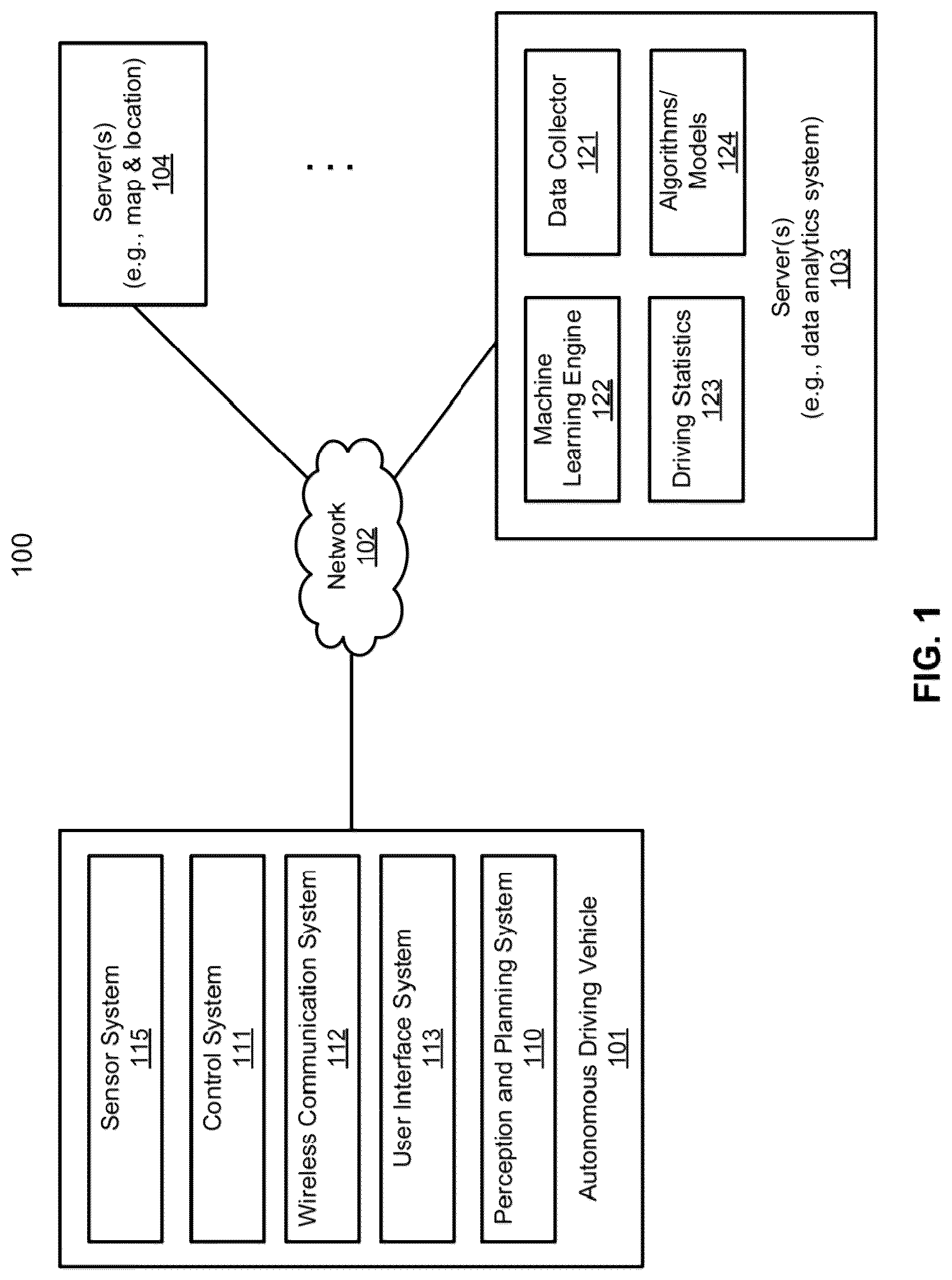 Patent US12103516 — Parking-trajectory generation method combined with offline and online solutions — Figure 1