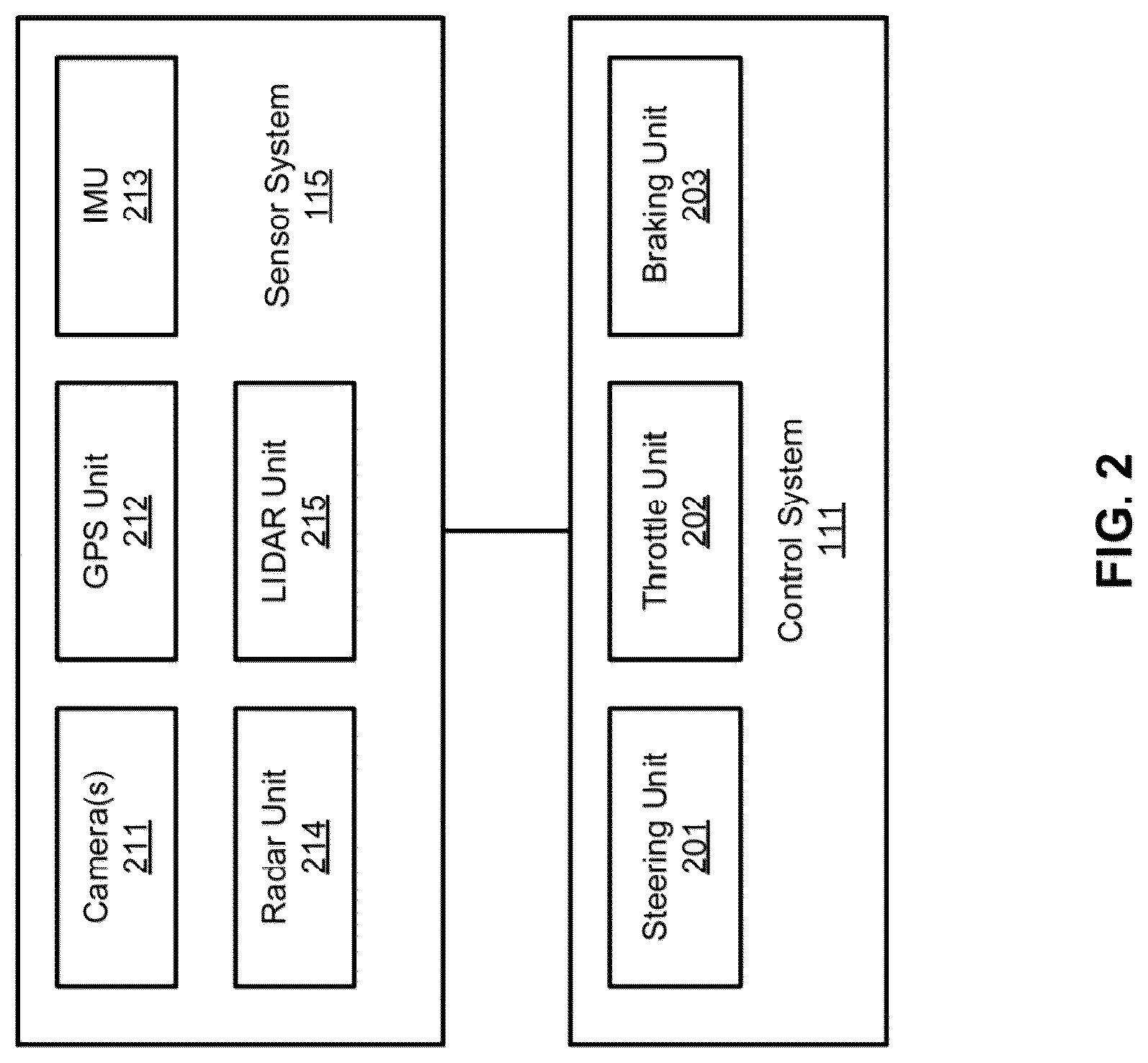 Patent US12103516 Figure 2 – Parking-trajectory generation method combined with offline and online solutions