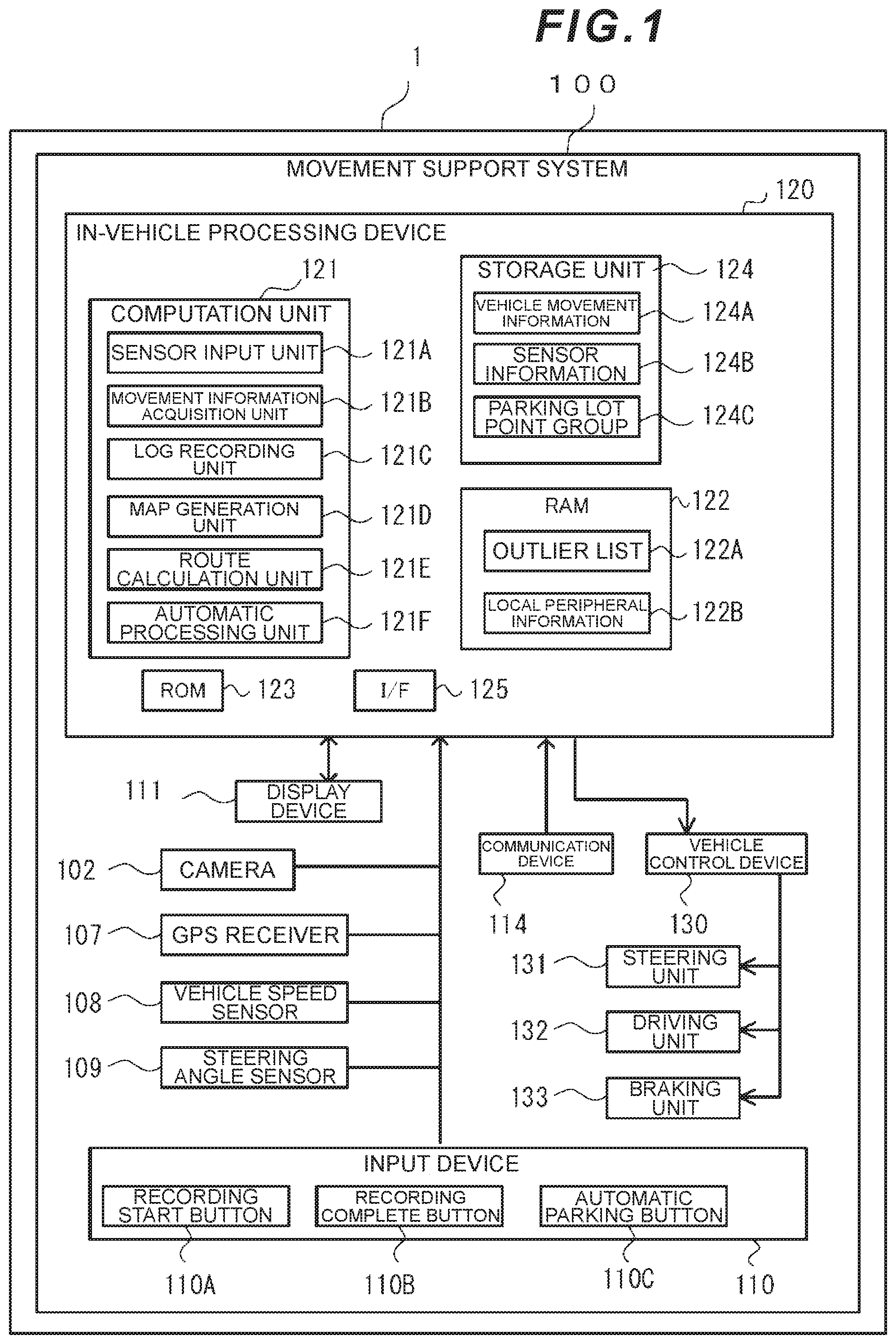 Patent US12103517 — In-vehicle processing device and movement support system — Figure 1
