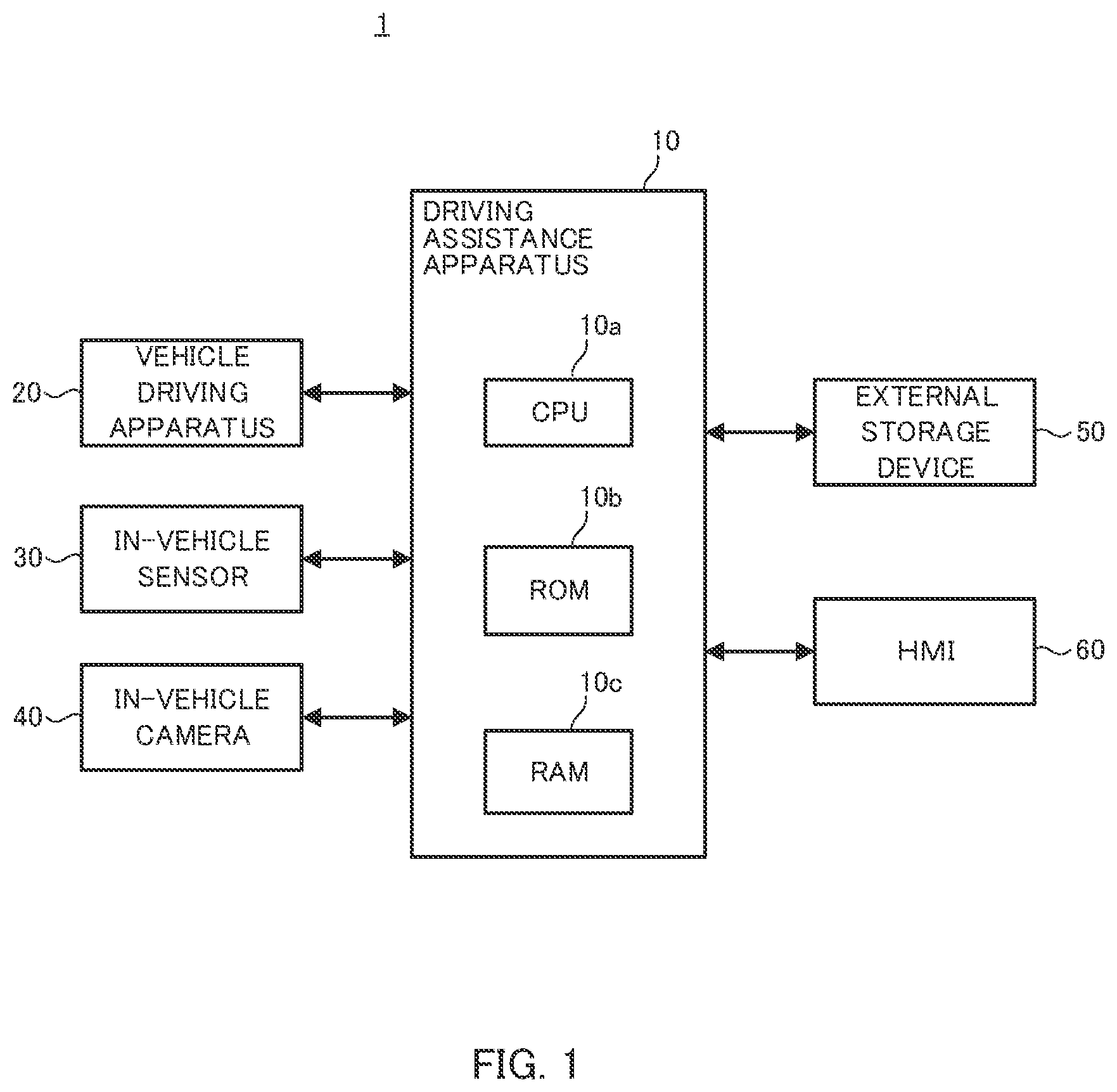 Patent US12103519 — Driving assistance apparatus, vehicle, and driving assistance method — Figure 1