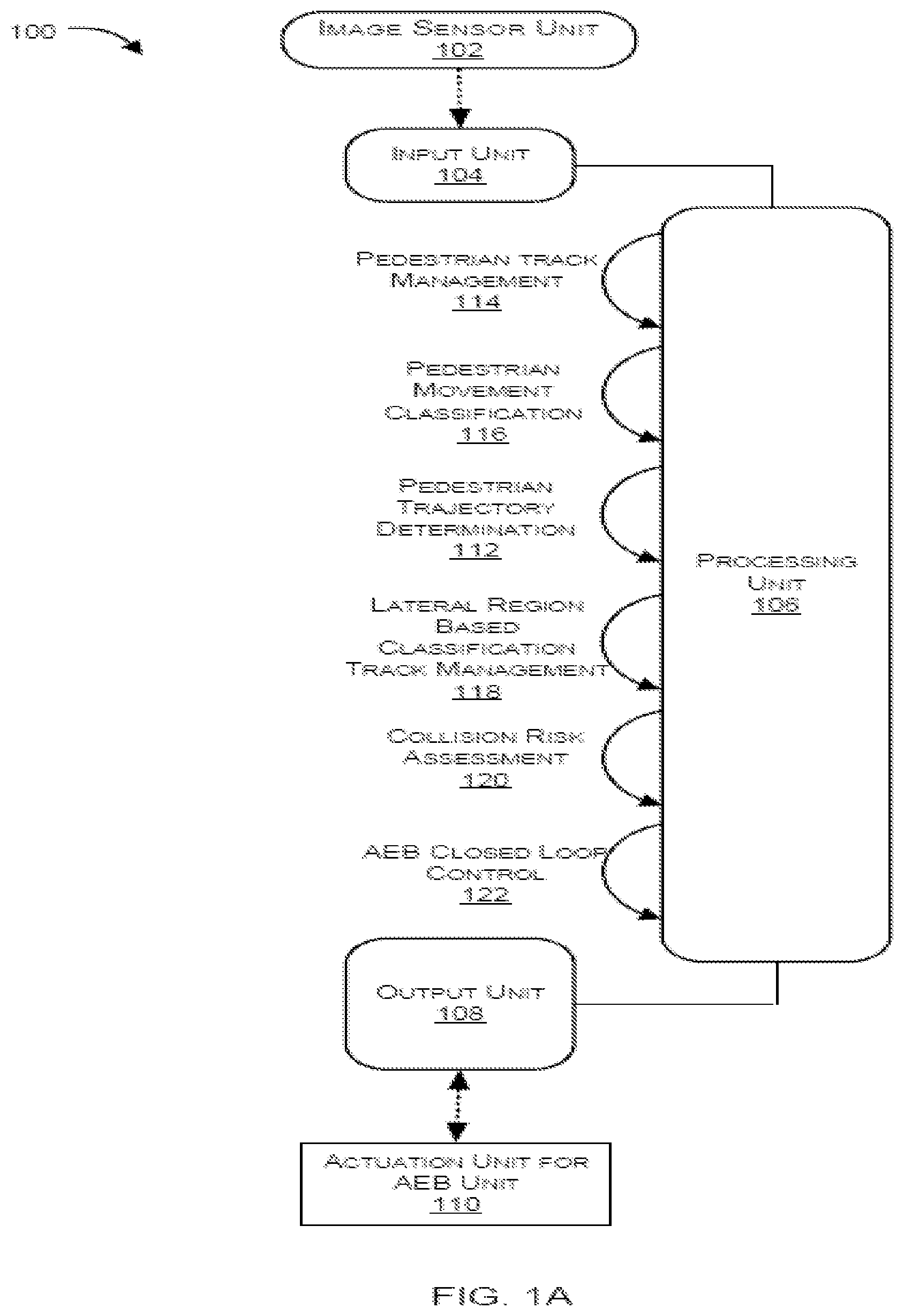 Patent US12103521 Figure 1 – System and method for automatic emergency braking