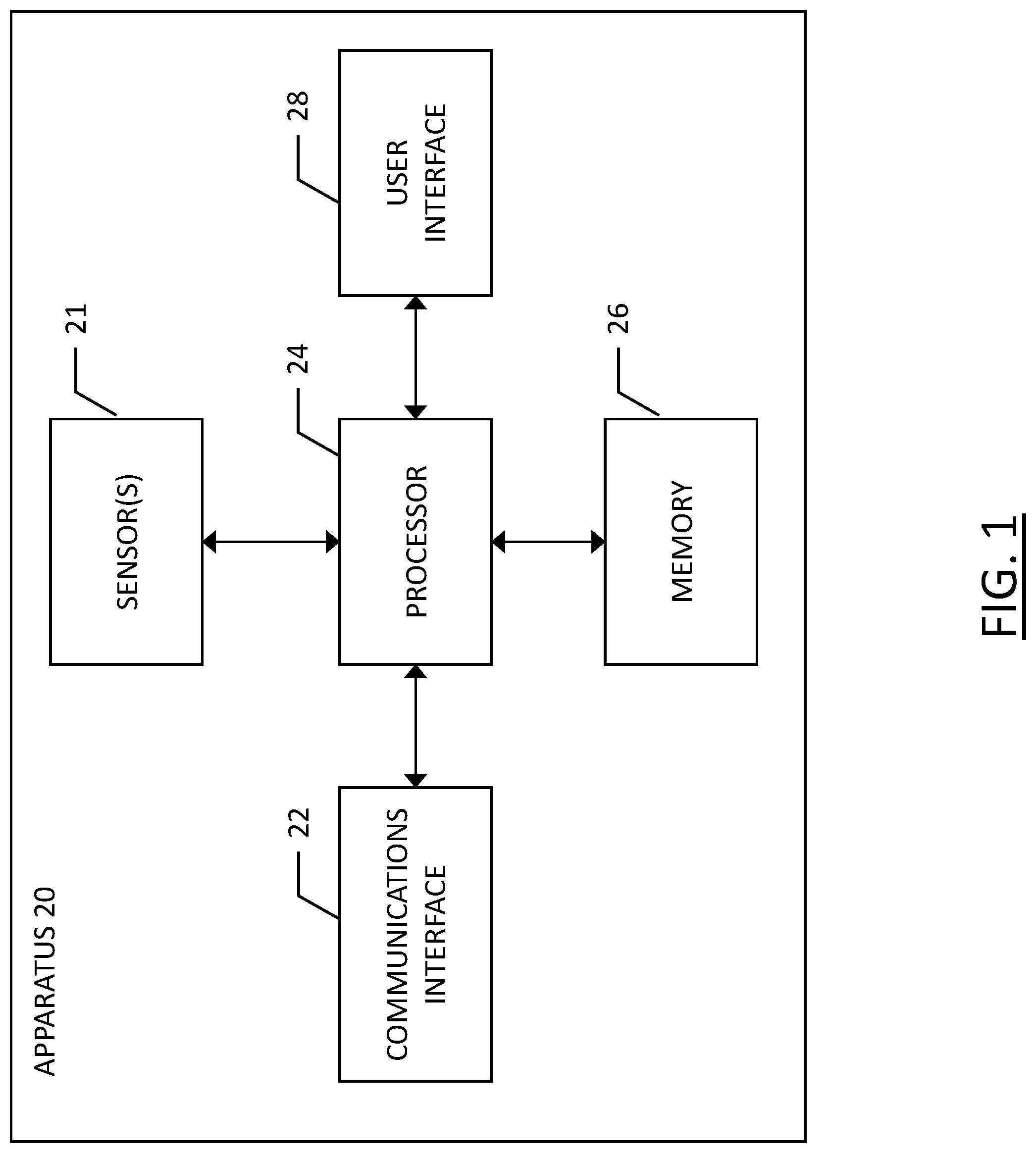 Patent US12103523 — Method, apparatus, and computer program product for identifying wrong-way driven vehicles — Figure 1