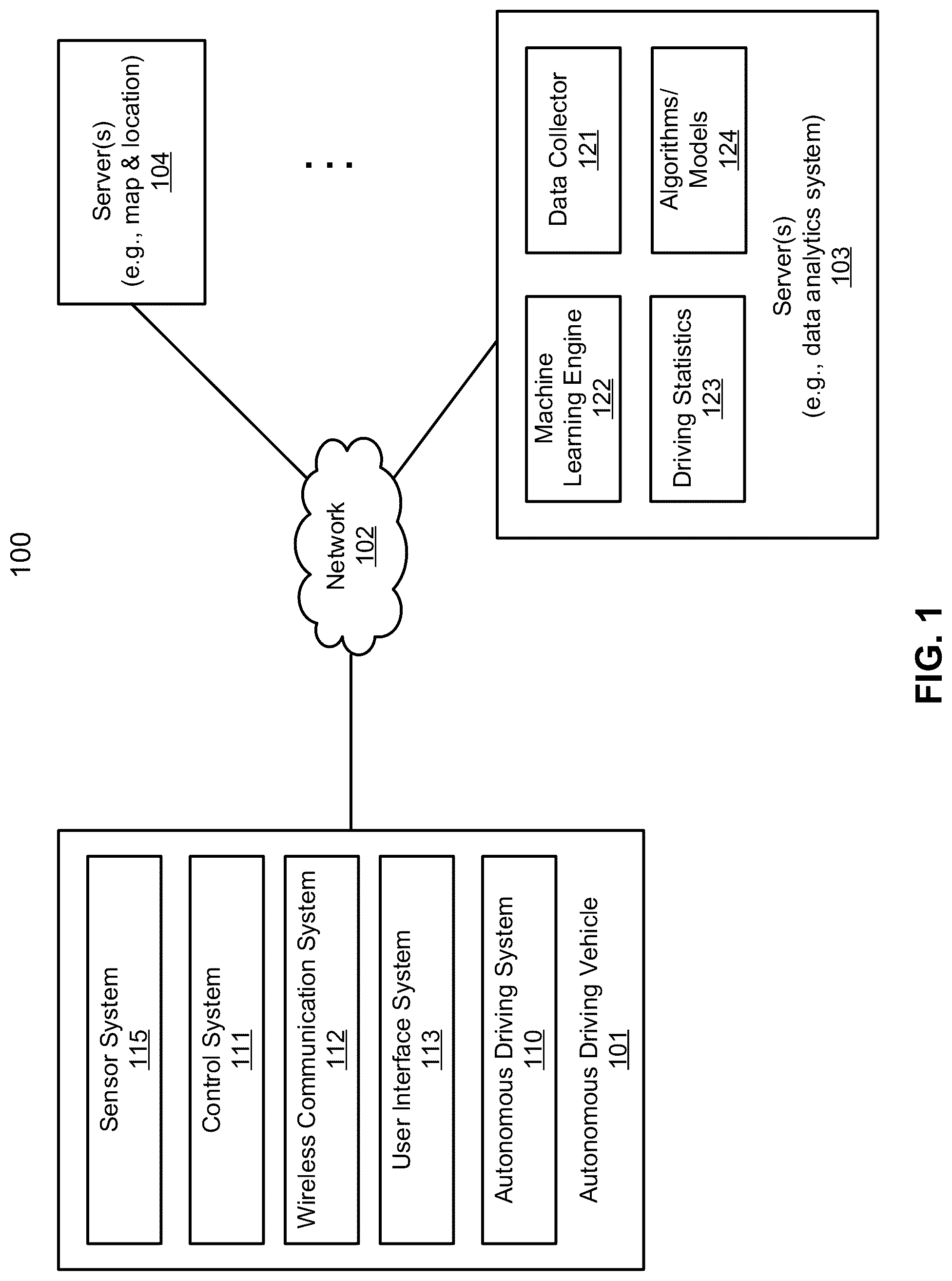 Patent US12103526 — Precautionary slowdown speed planning — Figure 1