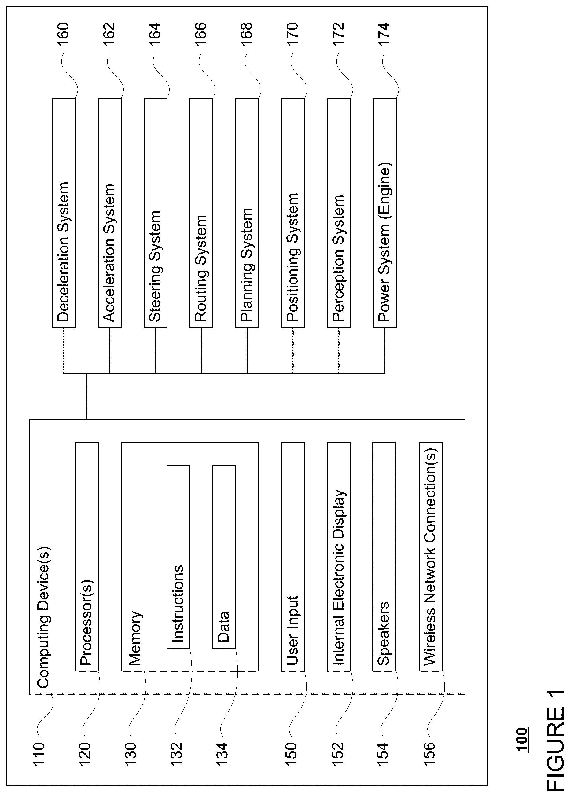 Patent US12103542 Figure 1 – Extracting agent intent from log data for running log-based simulations for evaluating autonomous vehicle software