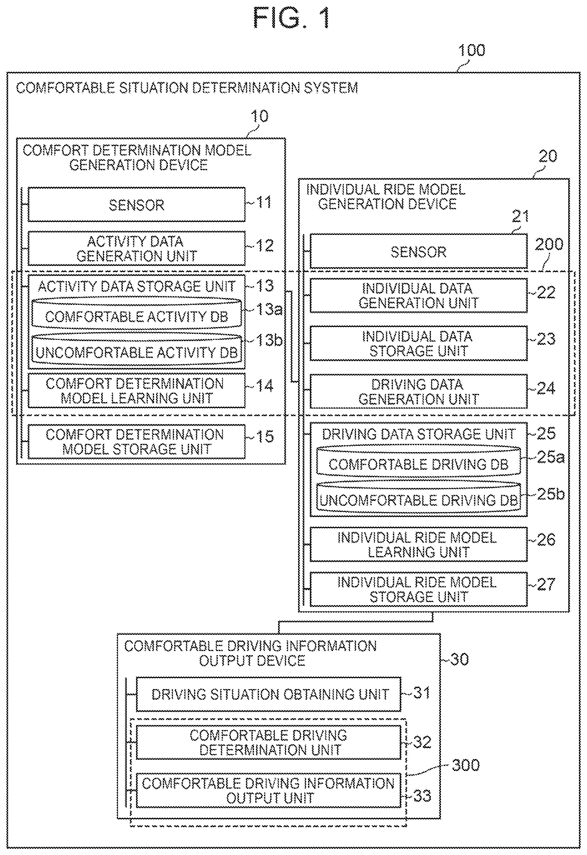 Patent US12103543 — Comfort driving data collection system, driving control device, method, and program — Figure 1