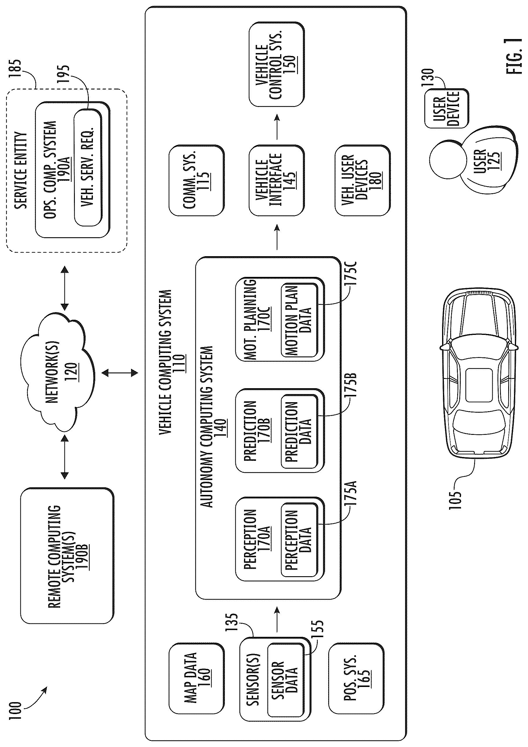 Patent US12103554 — Systems and methods for autonomous vehicle systems simulation — Figure 1
