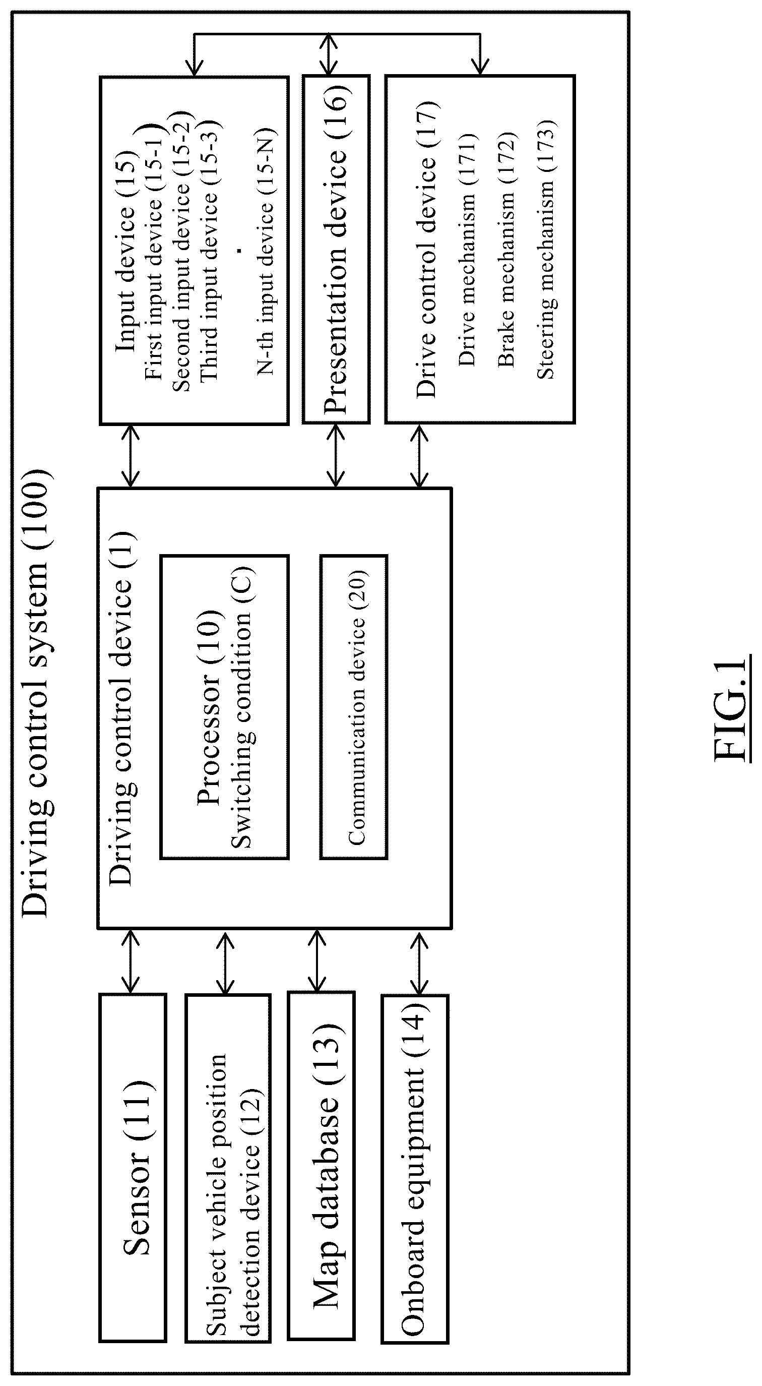 Patent US12103567 Figure 1 – Driving control method of vehicle and driving control device
