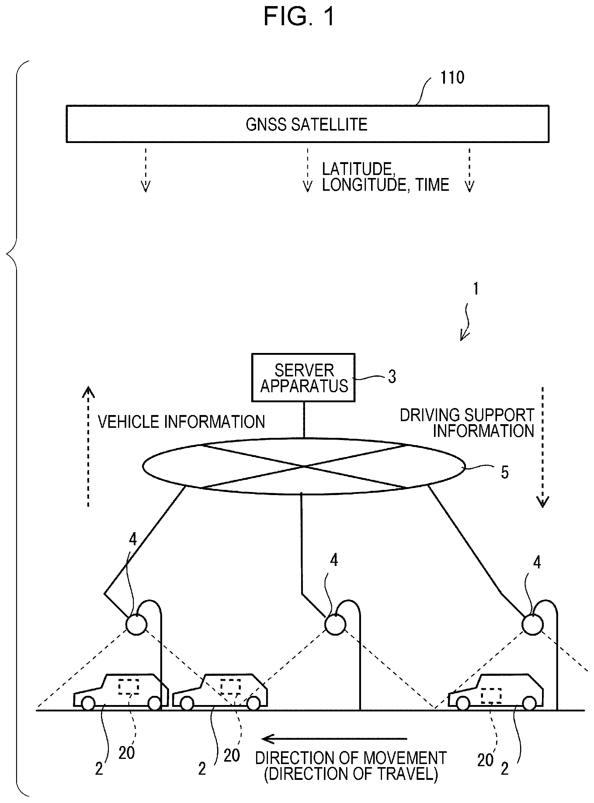 Patent US12103568 — Vehicle driving support system, server apparatus for the vehicle driving support system, and vehicle for the vehicle driving support system — Figure 1