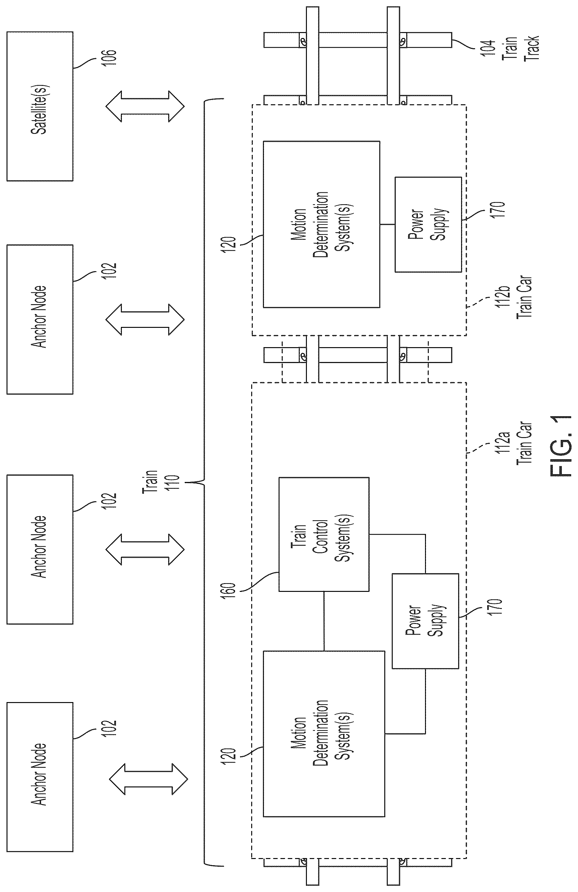 Patent US12103572 — Systems and methods for estimating vehicle locations — Figure 1