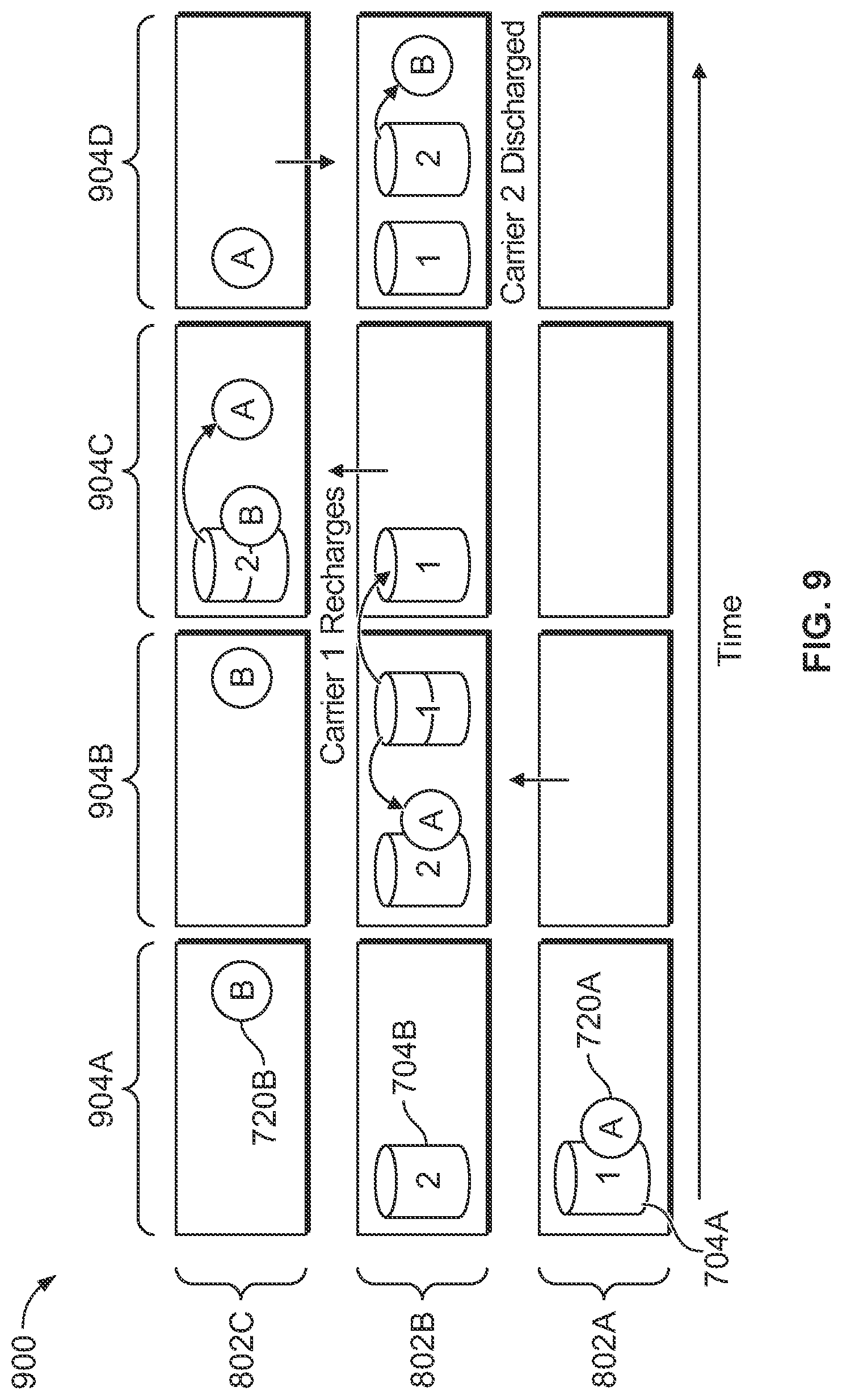 Patent US12103573 Figure 8 – Control system and method for a transportation network