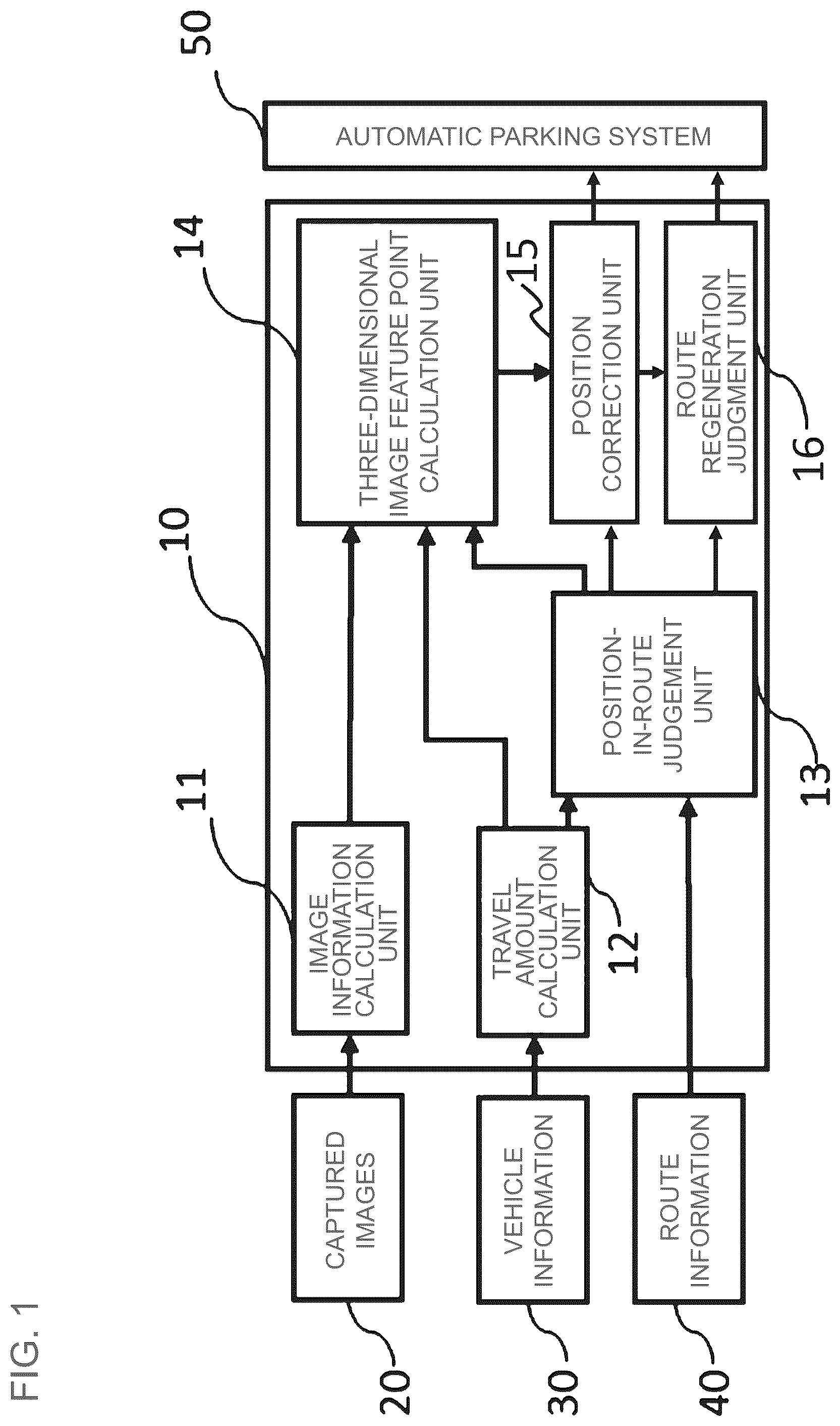 Patent US12103586 Figure 1 – Position estimation apparatus