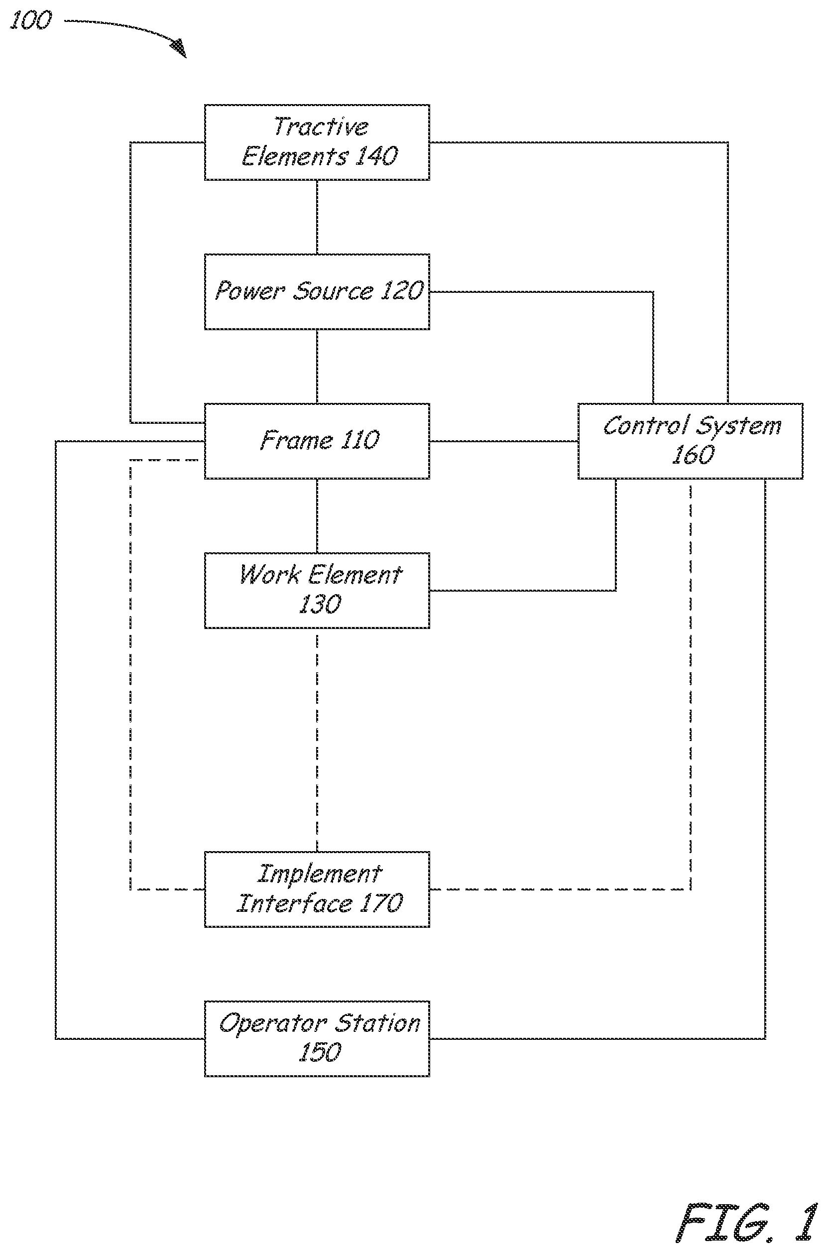 Patent US12103608 — Traction control for steering articulated power machine — Figure 1