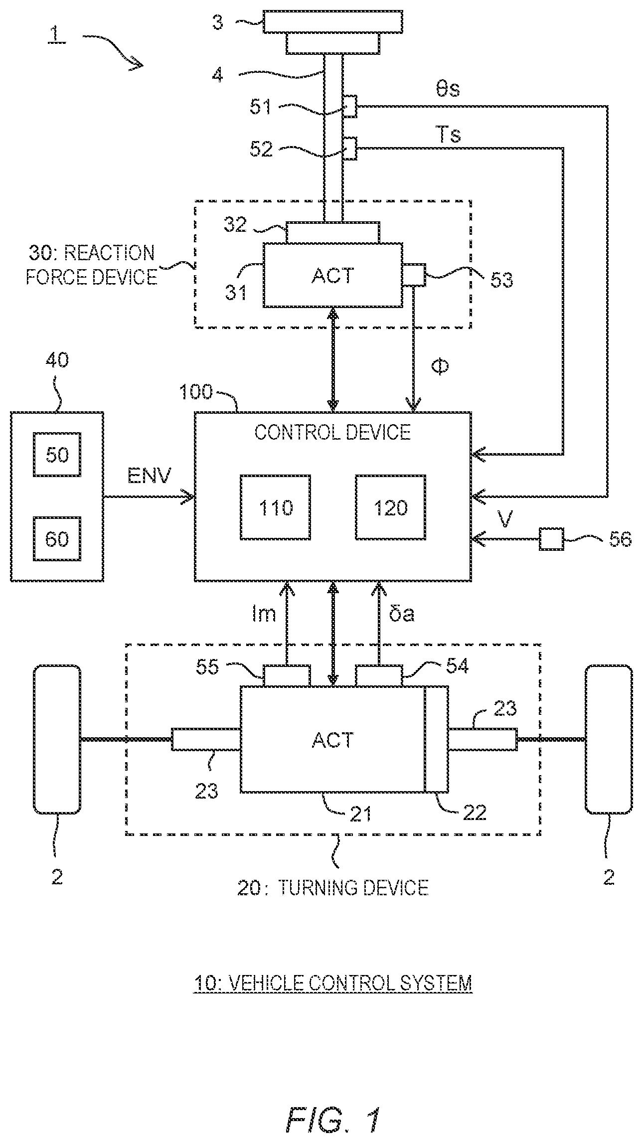 Patent US12103617 — Vehicle control system and vehicle control method for a vehicle of a steer-by-wire type — Figure 1