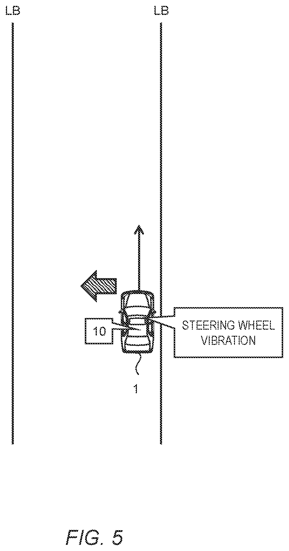 Patent US12103617 Figure 5 – Vehicle control system and vehicle control method for a vehicle of a steer-by-wire type