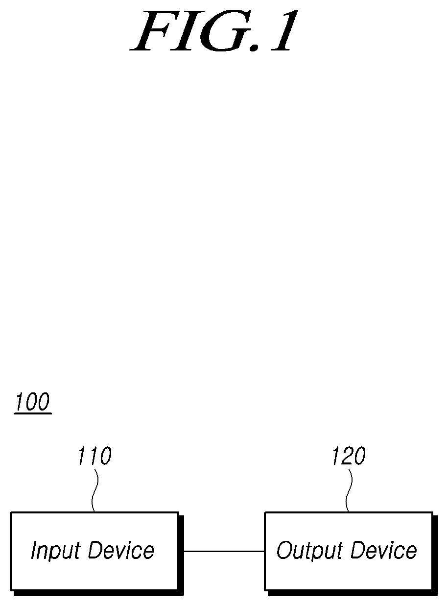 Patent US12103618 — Steering control device and method therefor, and steering control system — Figure 1
