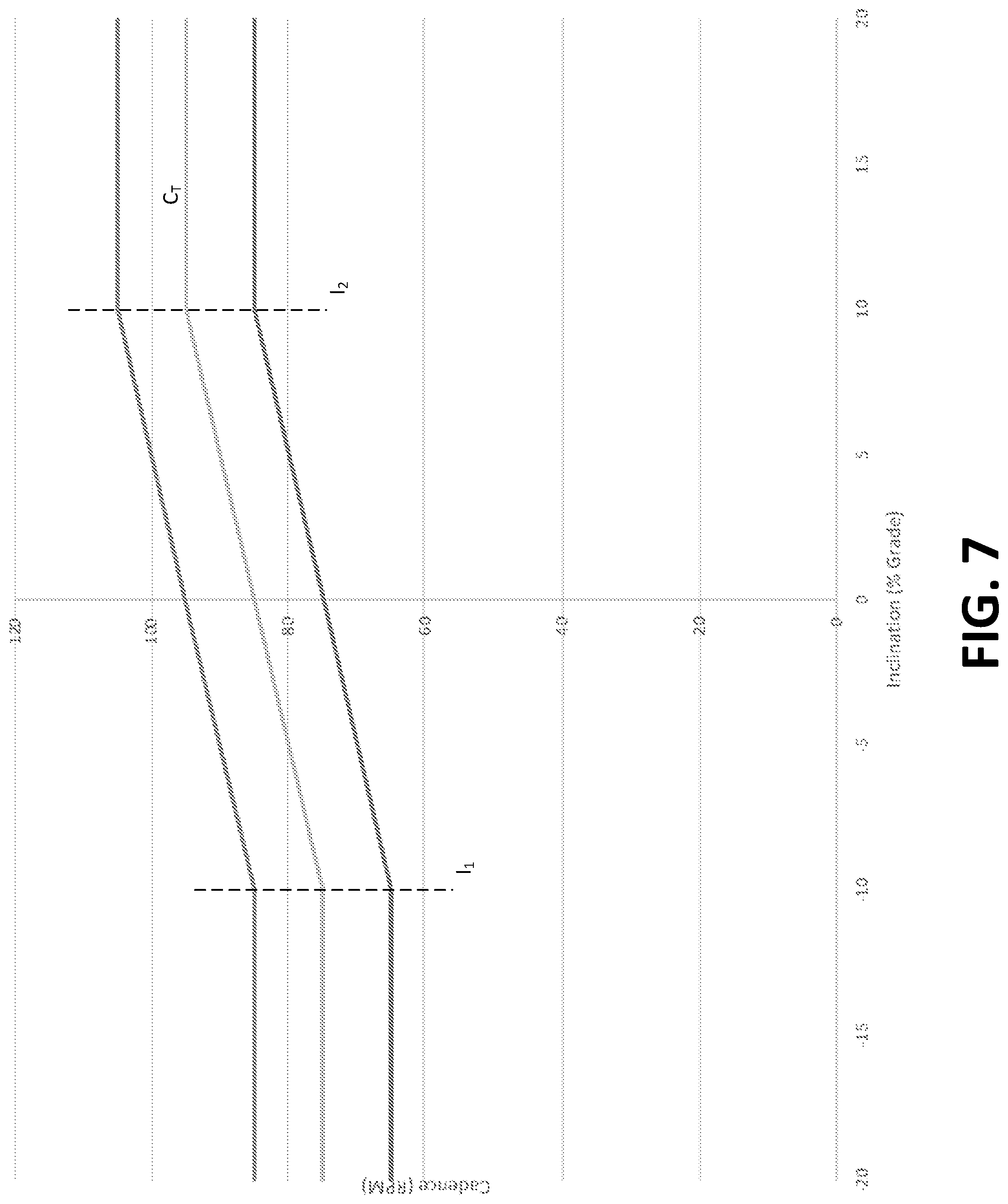 Patent US12103639 Figure 7 – Bicycle control system
