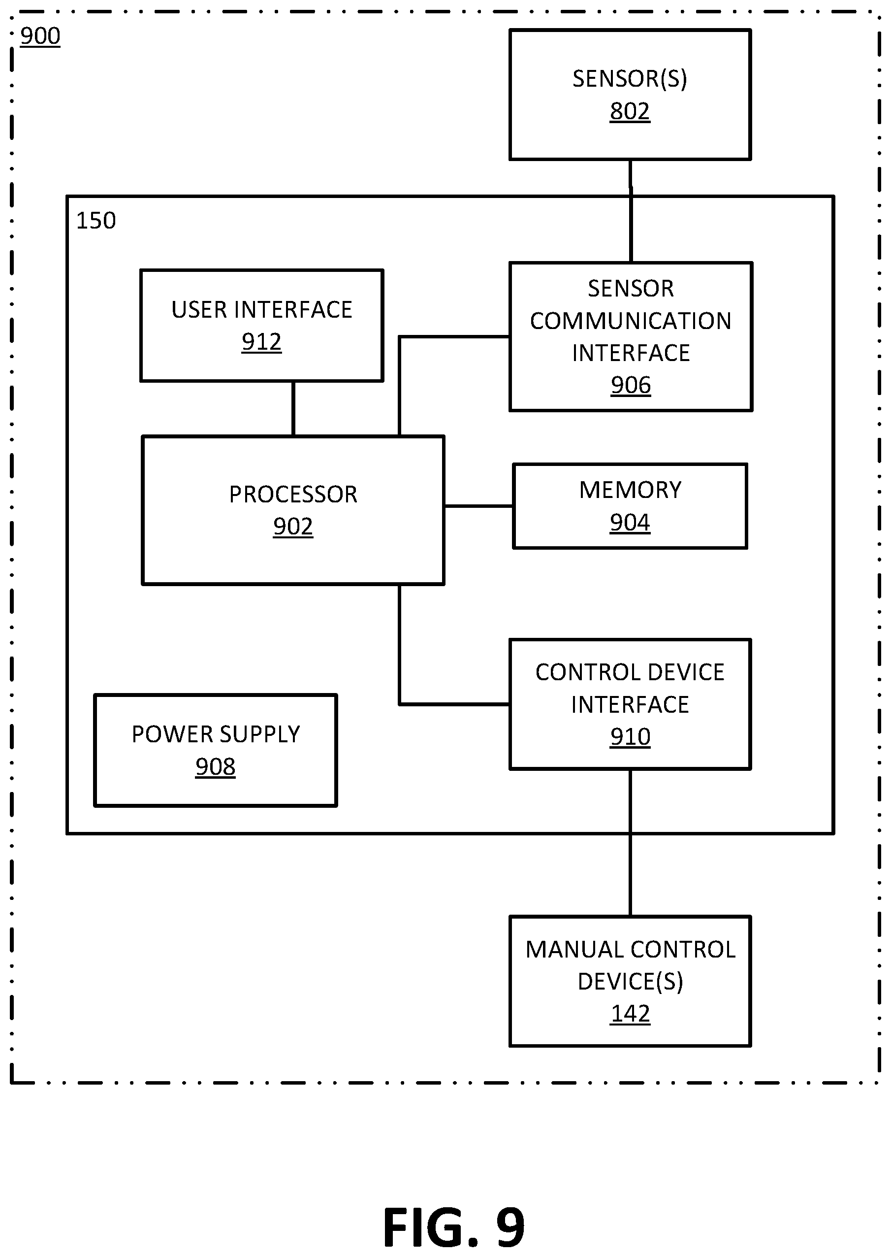 Patent US12103639 Figure 9 – Bicycle control system