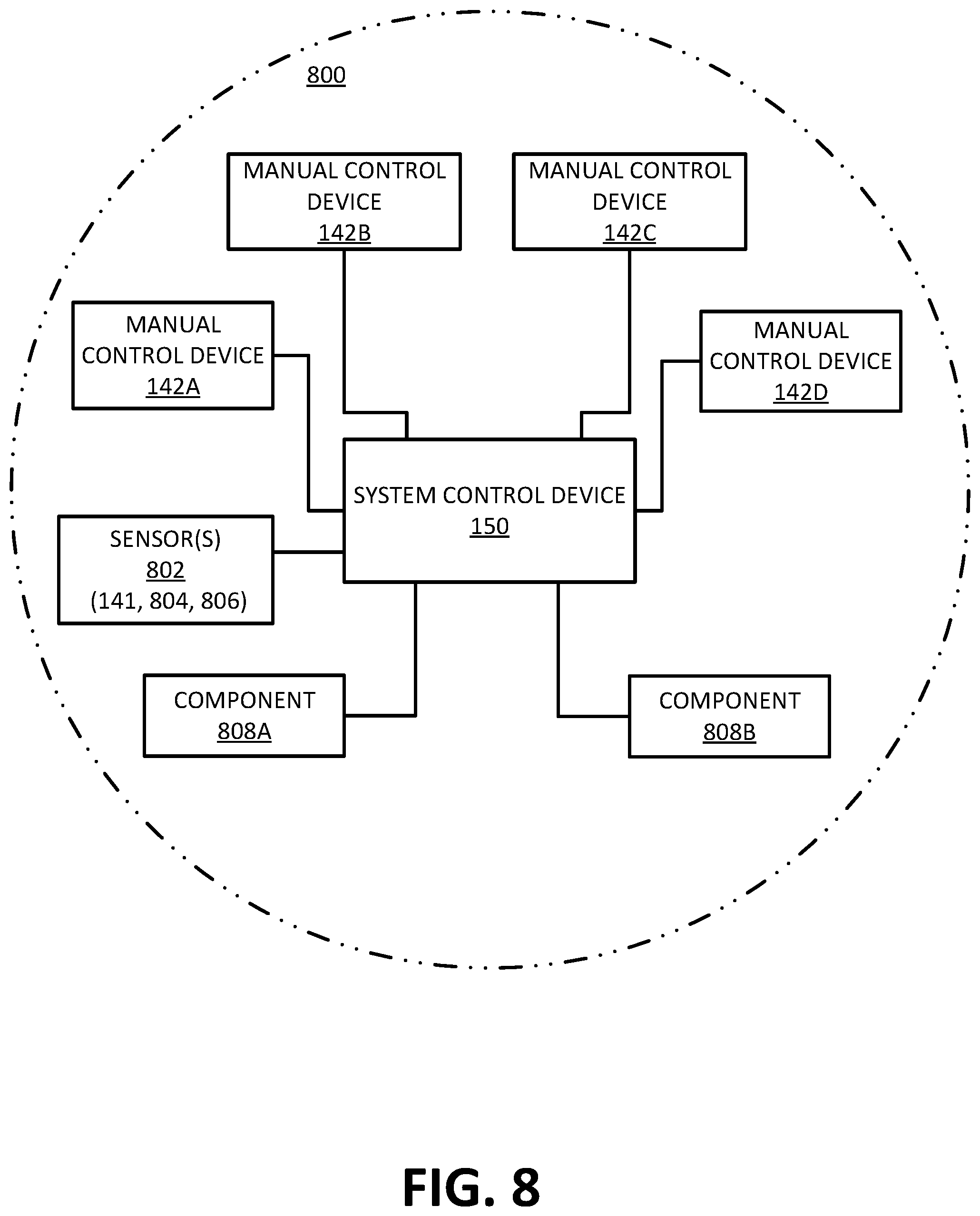 Patent US12103640 Figure 8 – Bicycle control system
