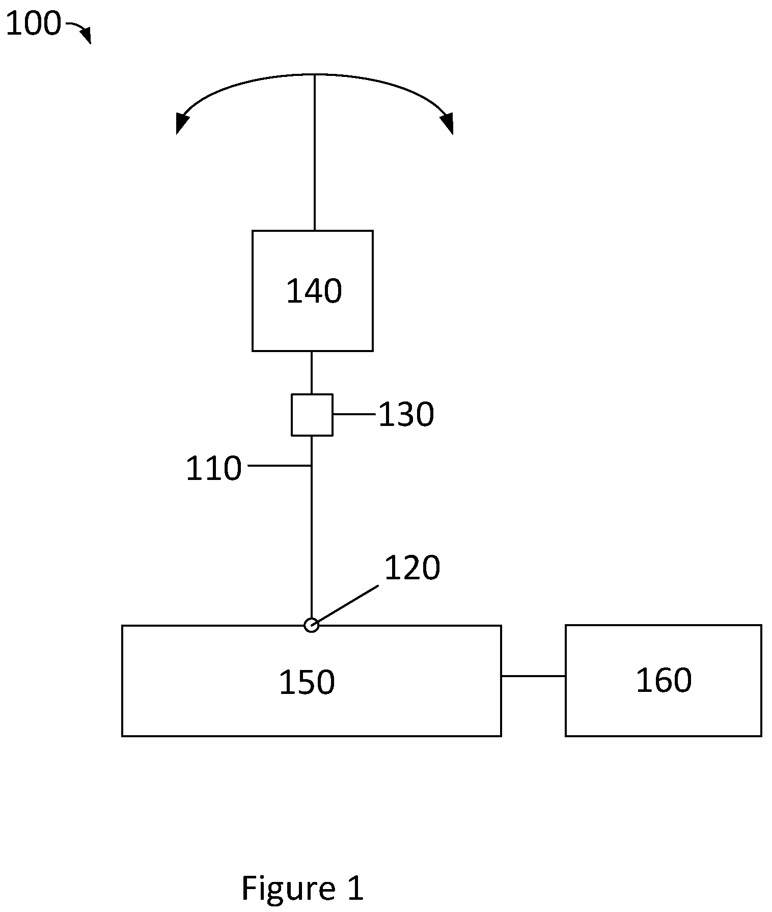 Patent US12103662 — Inceptor and method — Figure 1