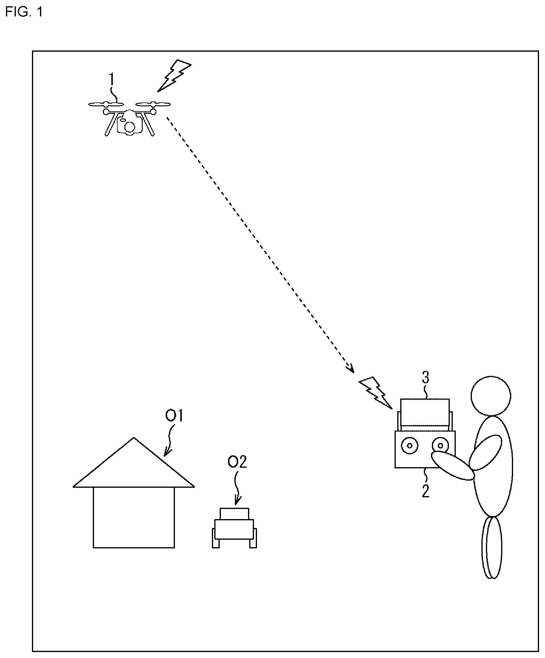 Patent US12103663 — Control device, control method, unmanned aircraft, information processing device, and information processing method — Figure 1