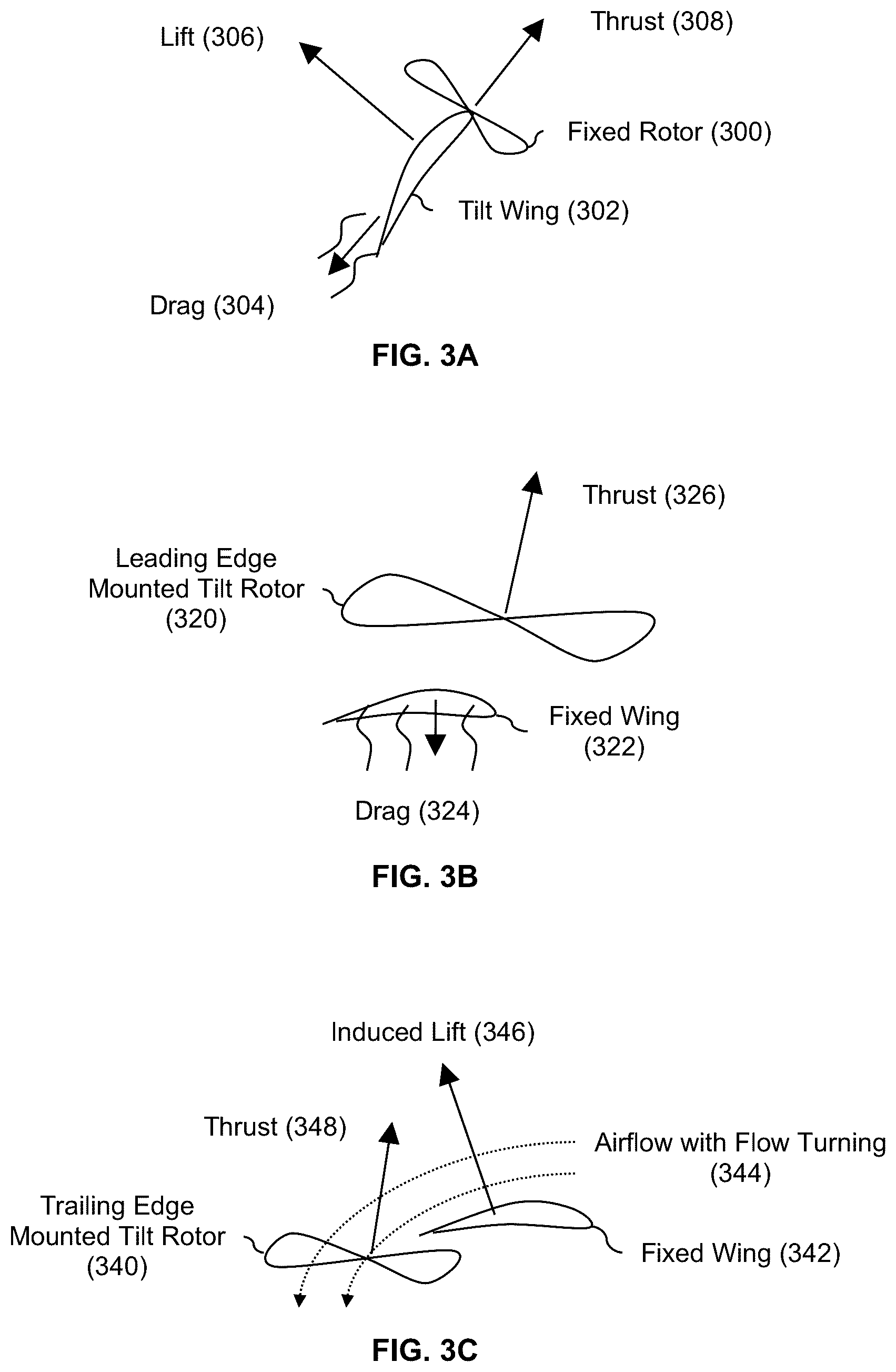 Patent US12103674 Figure 3 – Short takeoff and landing vehicle with forward swept wings