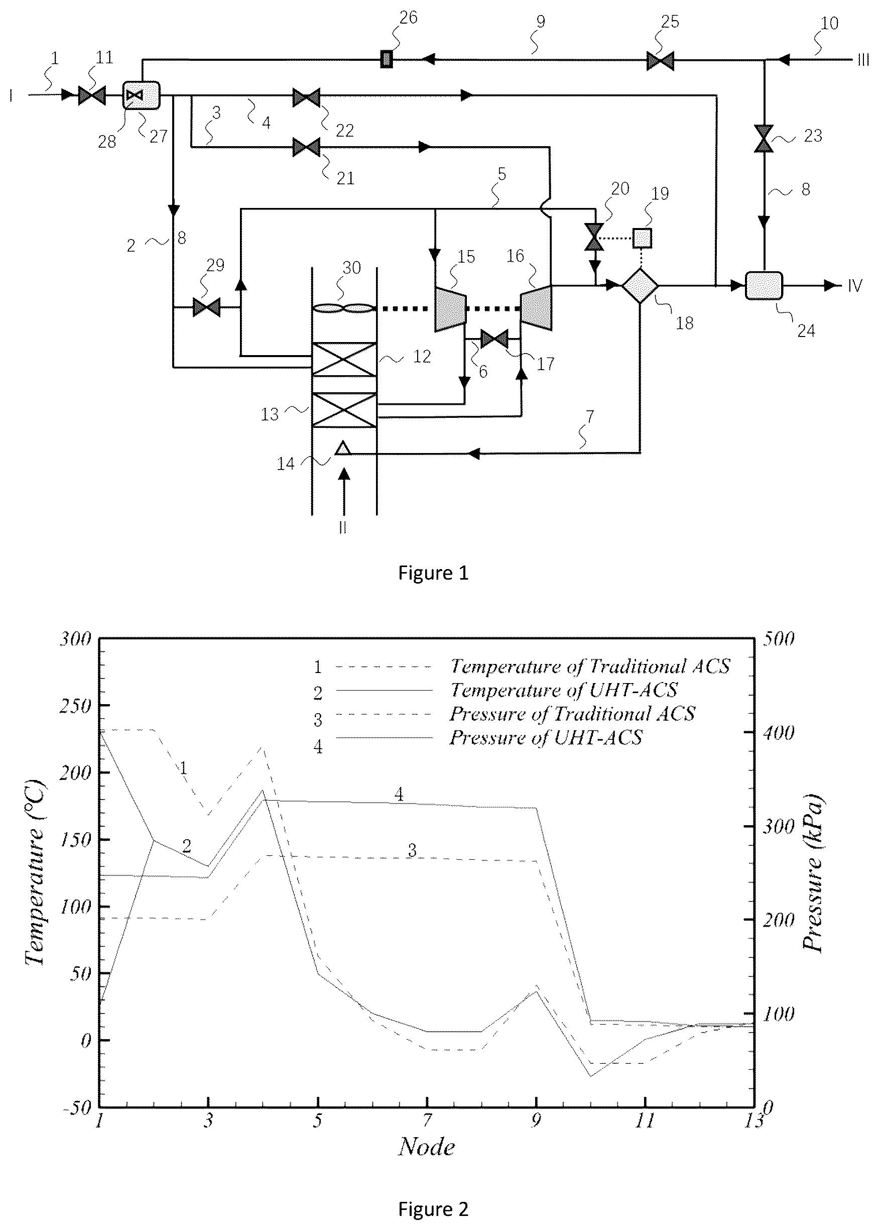 Patent US12103688 — High-temperature sterilization air conditioning system for airplane and sterilization method — Figure 1