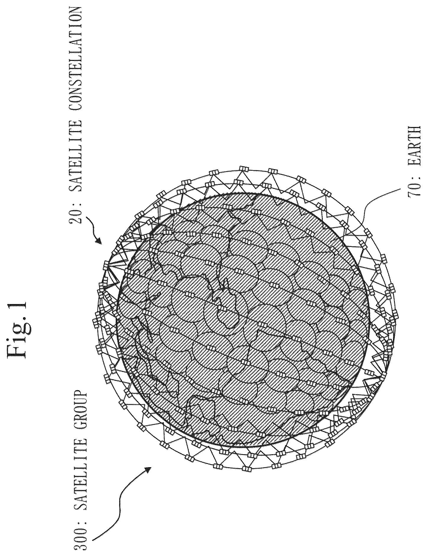 Patent US12103711 — Satellite constellation forming system, satellite constellation forming method, computer readable medium, and ground device — Figure 1