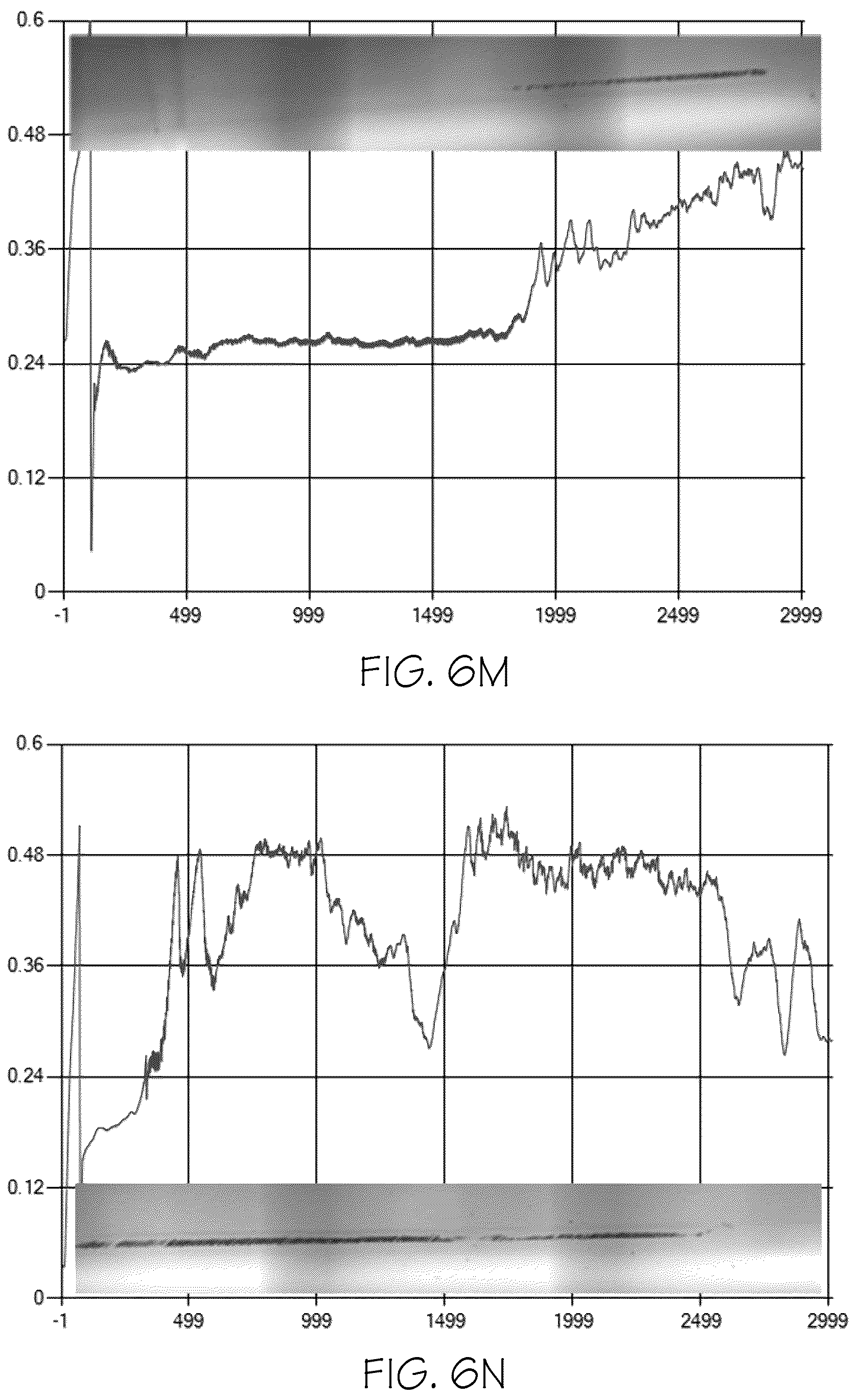 Patent US12103734 Figure 11 – Glass articles with mixed polymer and metal oxide coatings