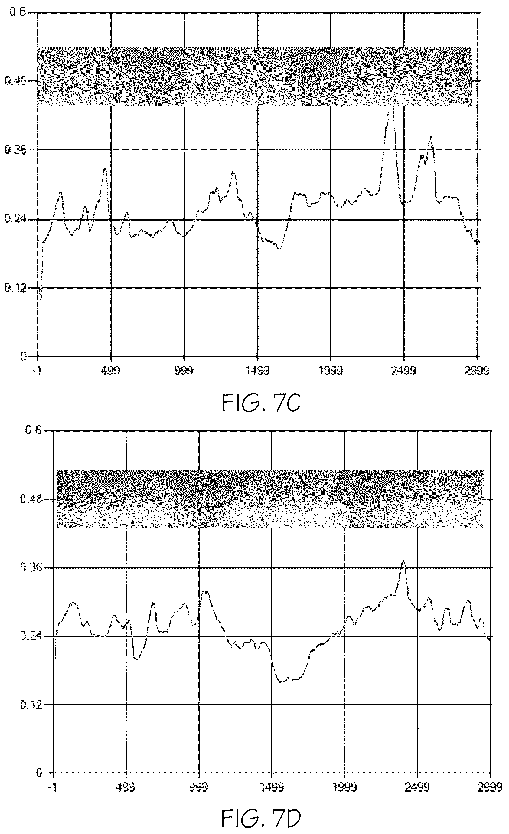 Patent US12103734 Figure 13 – Glass articles with mixed polymer and metal oxide coatings