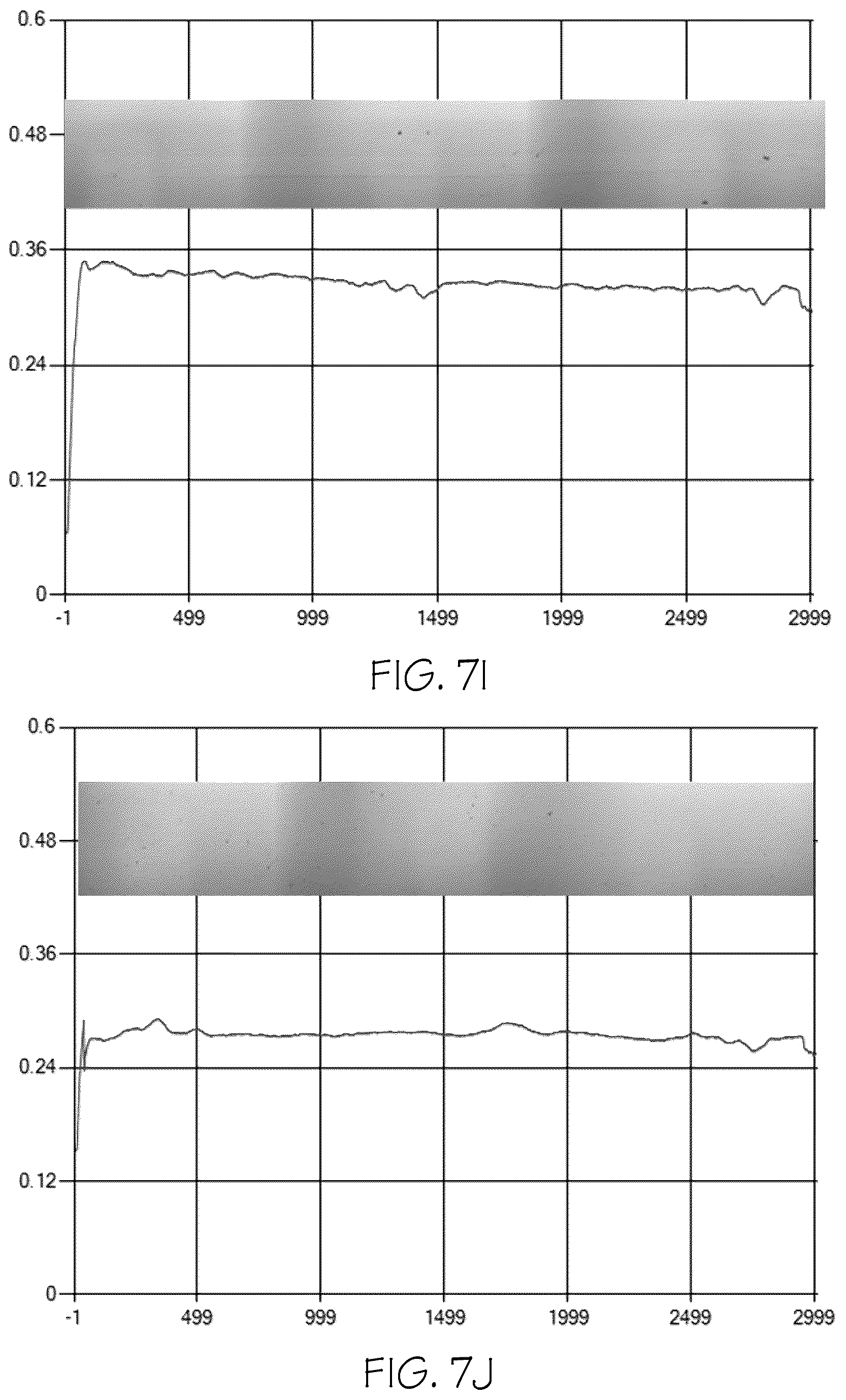 Patent US12103734 Figure 16 – Glass articles with mixed polymer and metal oxide coatings