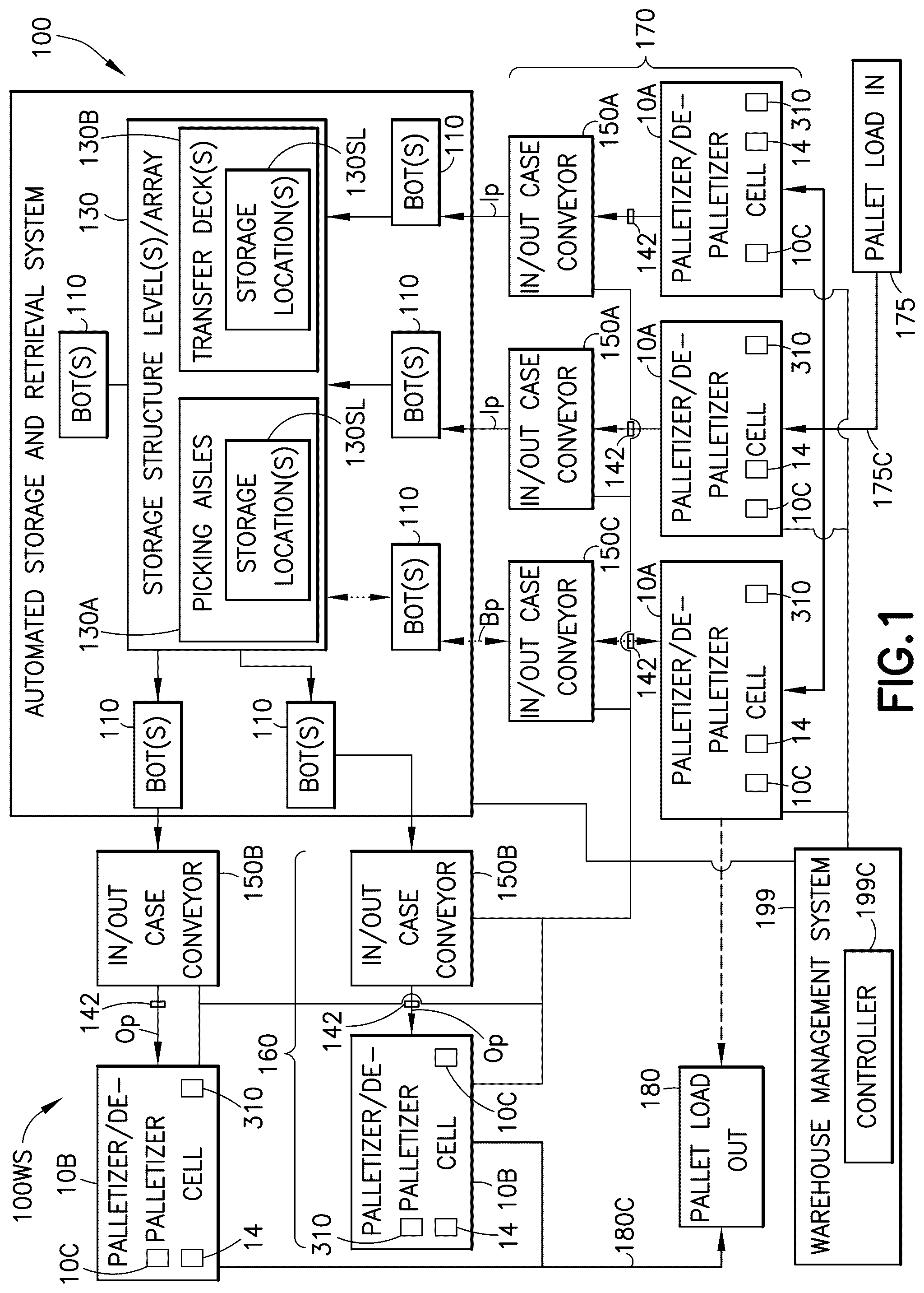 Patent US12103792 — Apparatus and method for building a pallet load — Figure 1