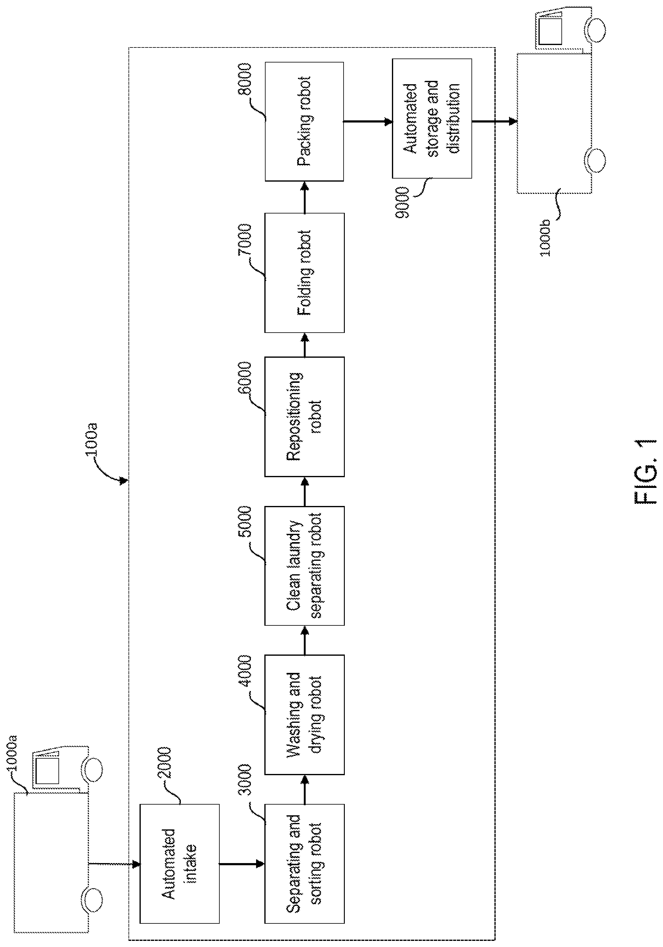 Patent US12103796 — Autonomous multi-tier racking and retrieval system for delivery vehicle — Figure 1
